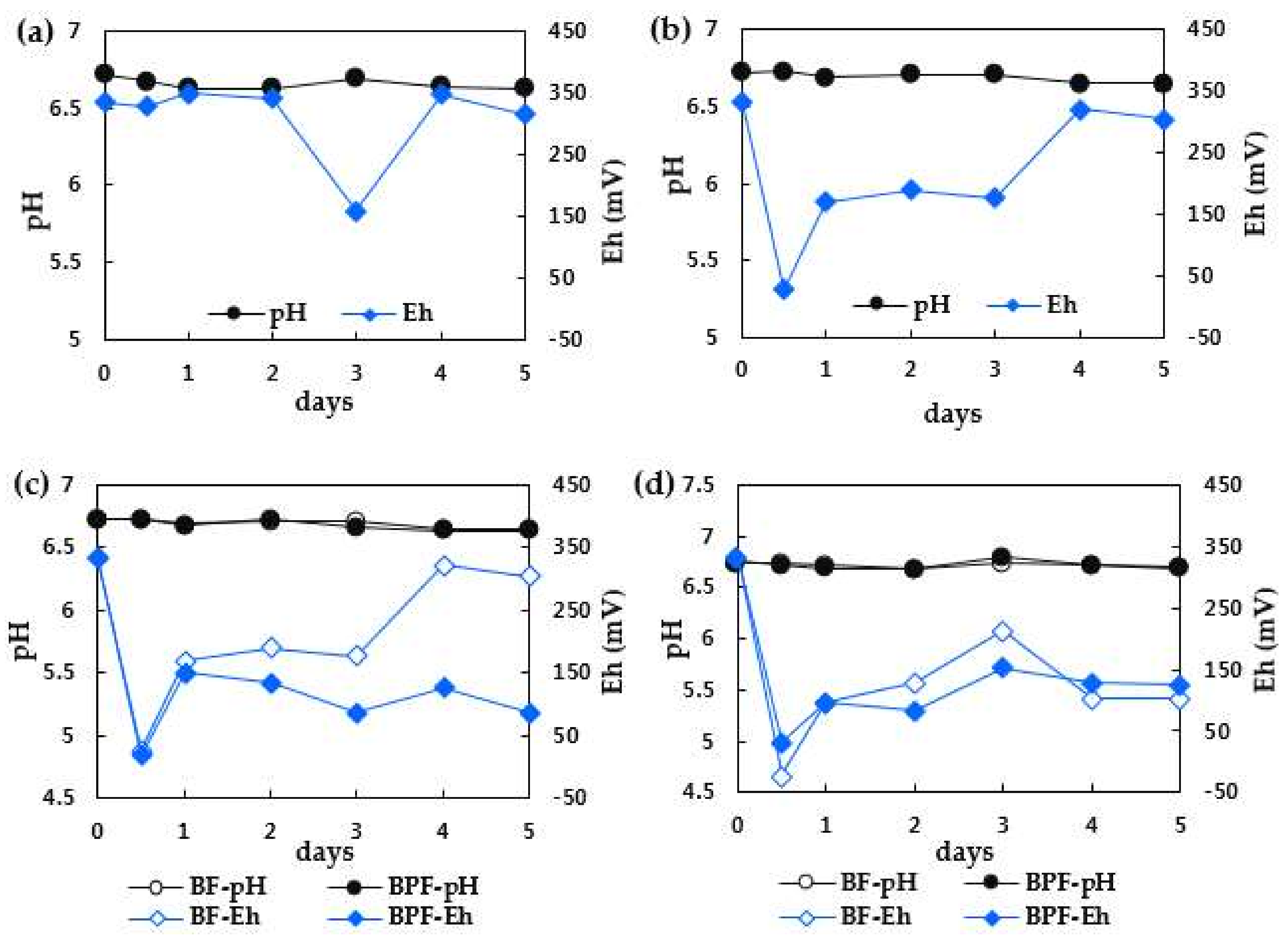 Minerals 08 00253 g002a Minerals 08 00253 g002a