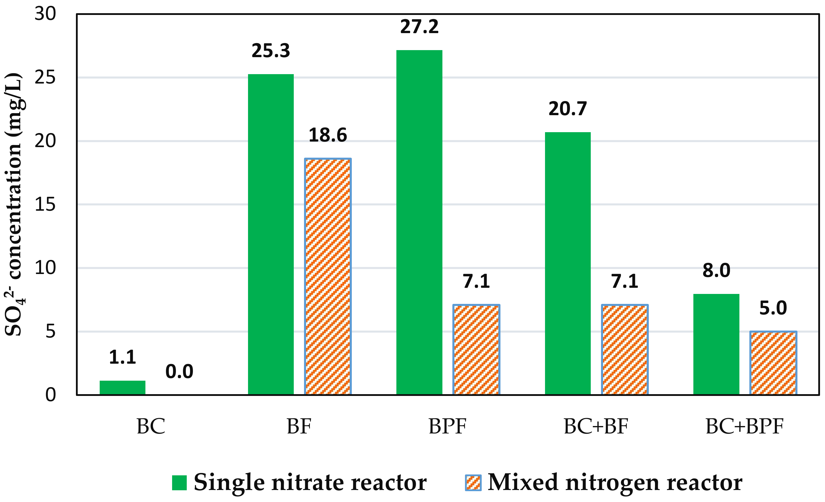 Minerals 08 00253 g003 Minerals 08 00253 g003