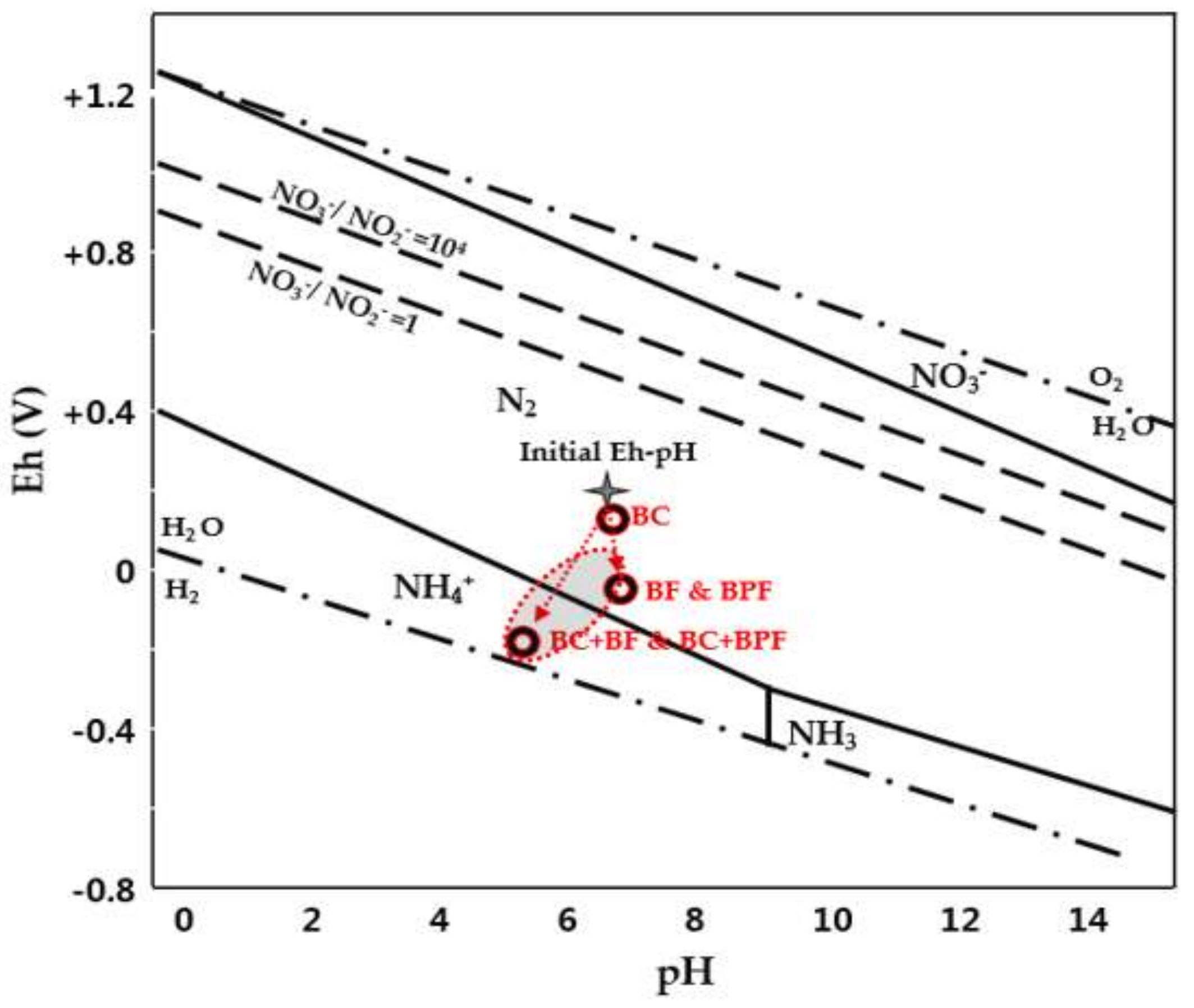 Minerals 08 00253 g007 Minerals 08 00253 g007