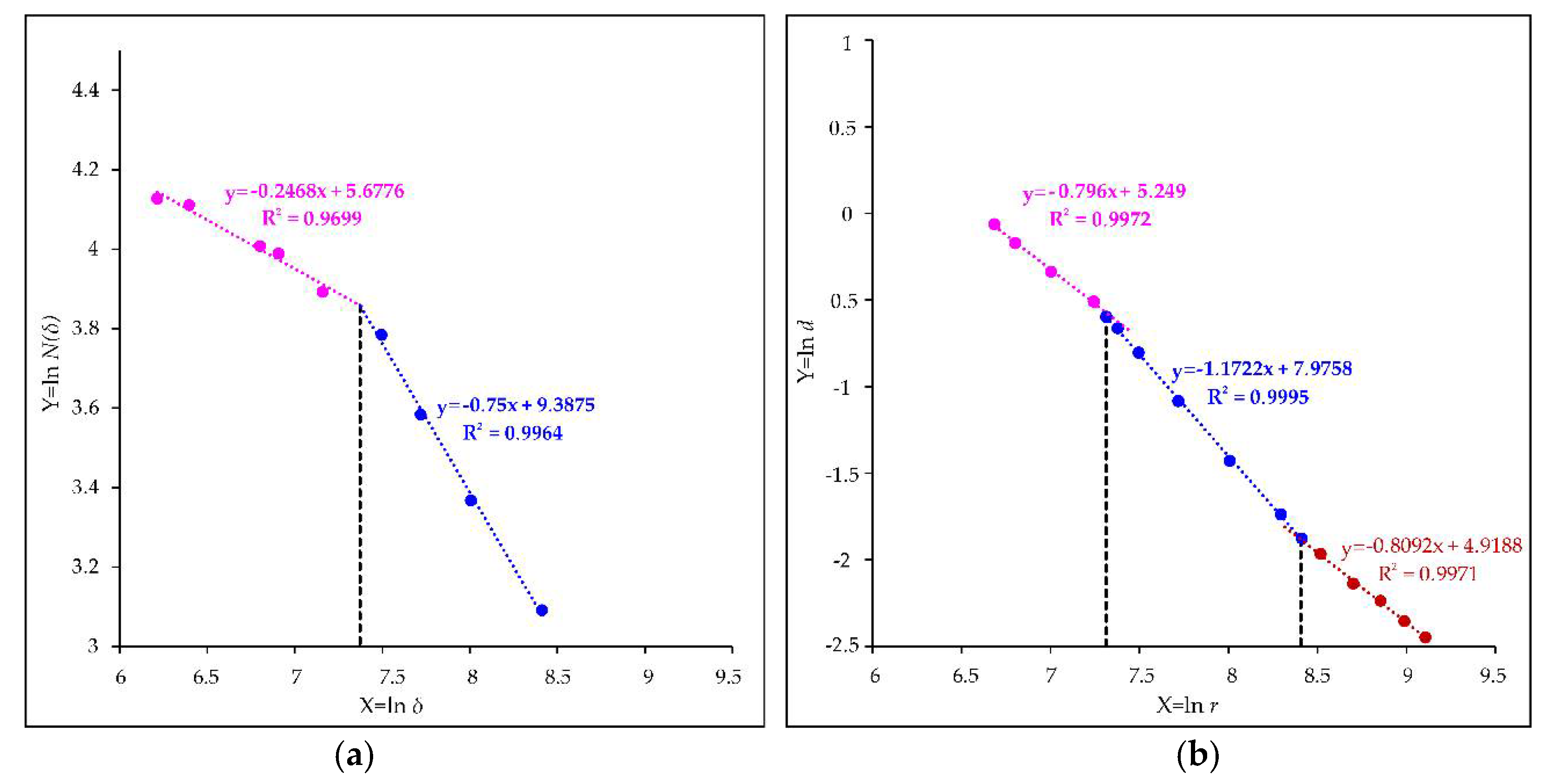 Minerals 08 00254 g004