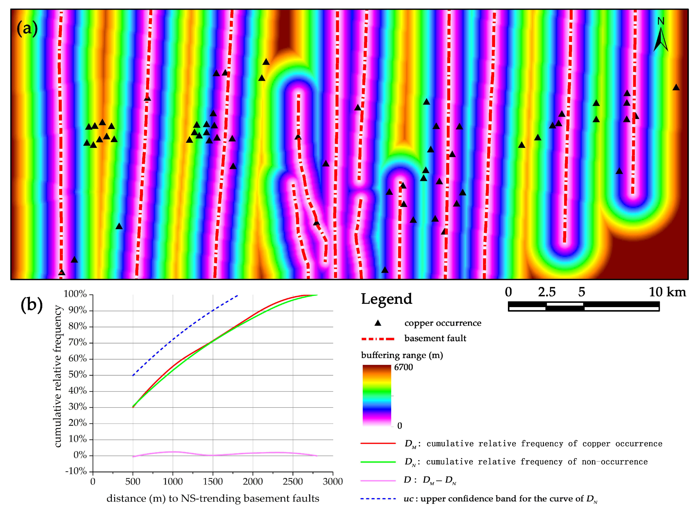 Minerals 08 00254 g007