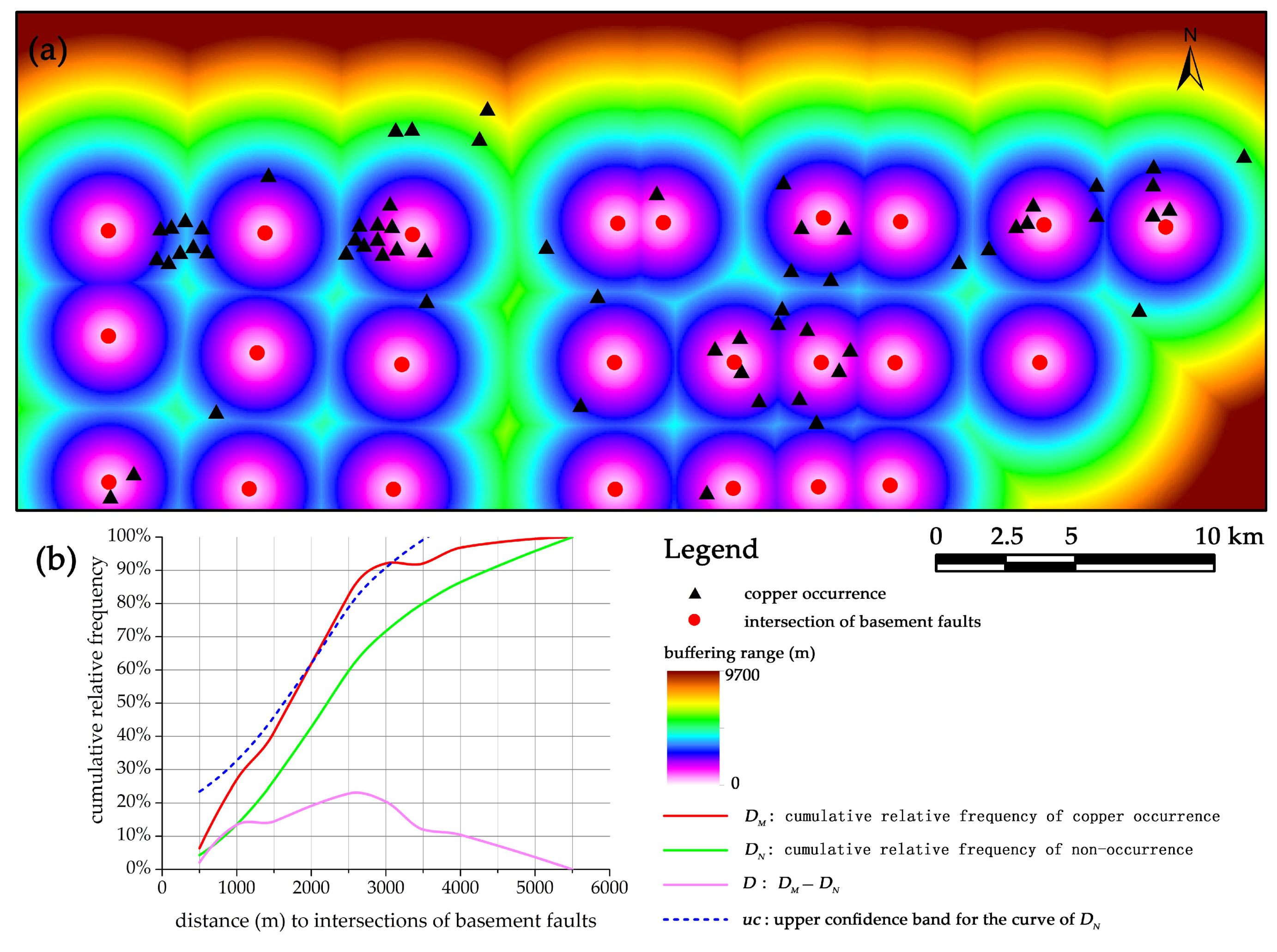Minerals 08 00254 g008
