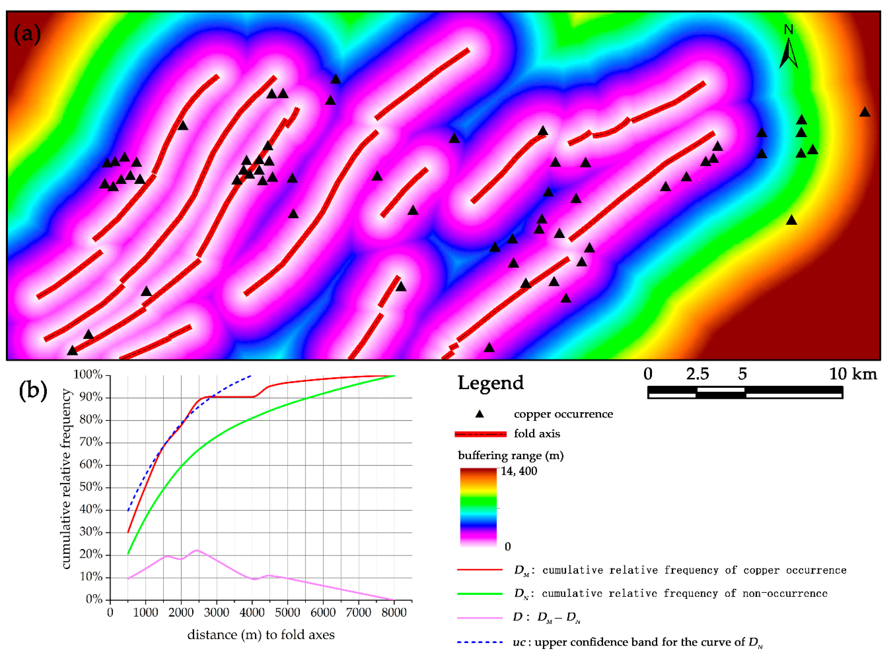 Minerals 08 00254 g009