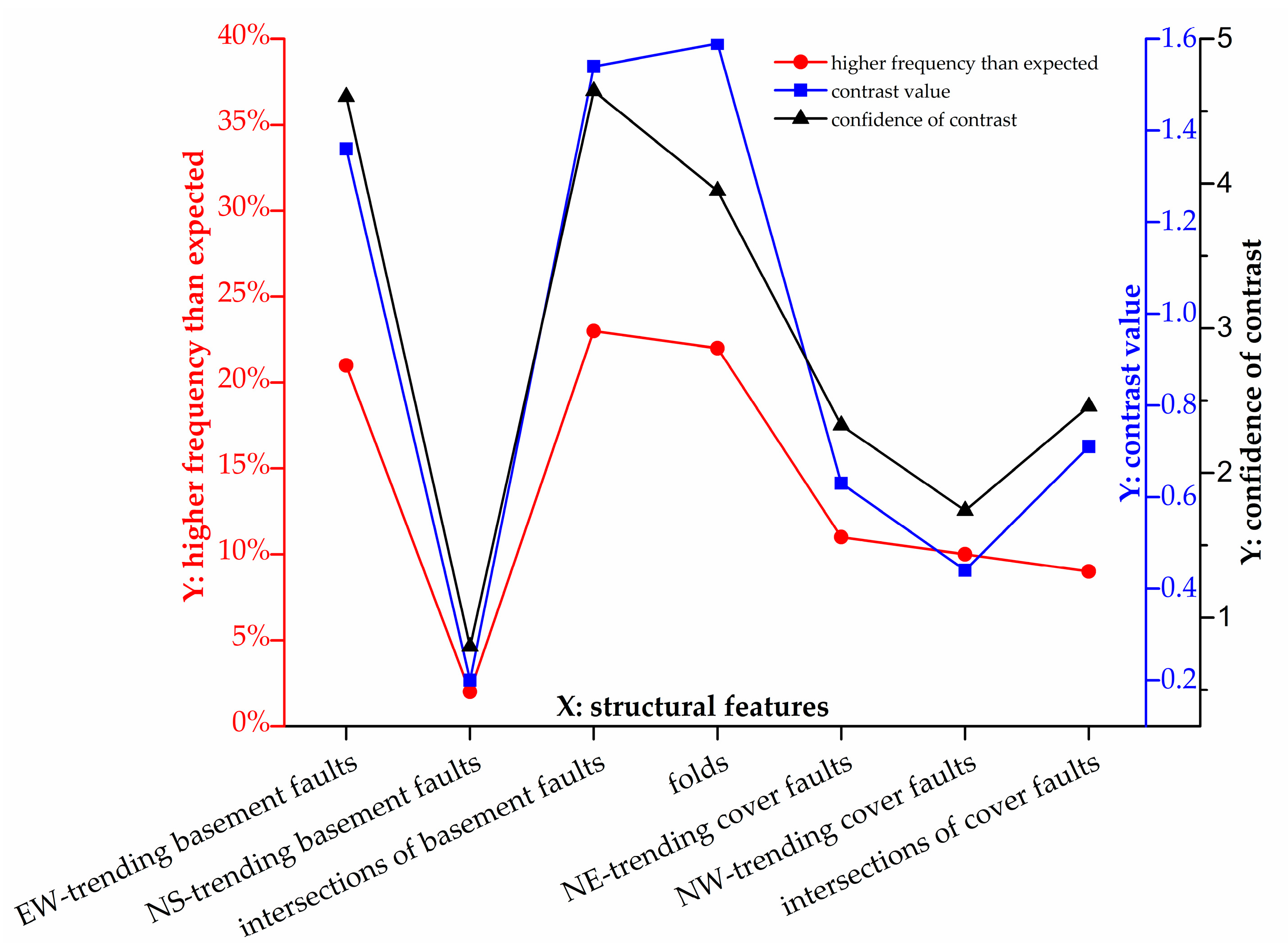 Minerals 08 00254 g013