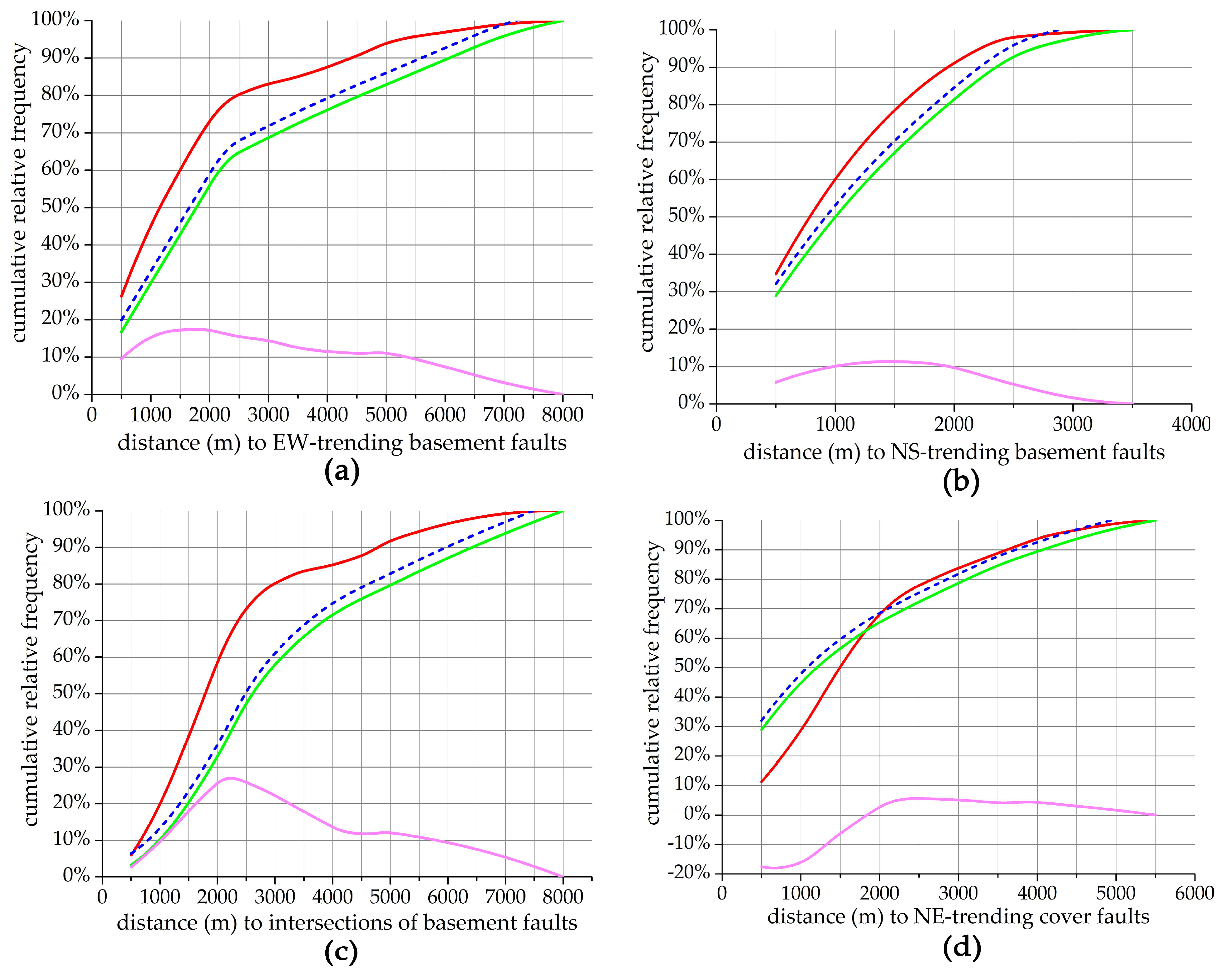 Minerals 08 00254 g015a