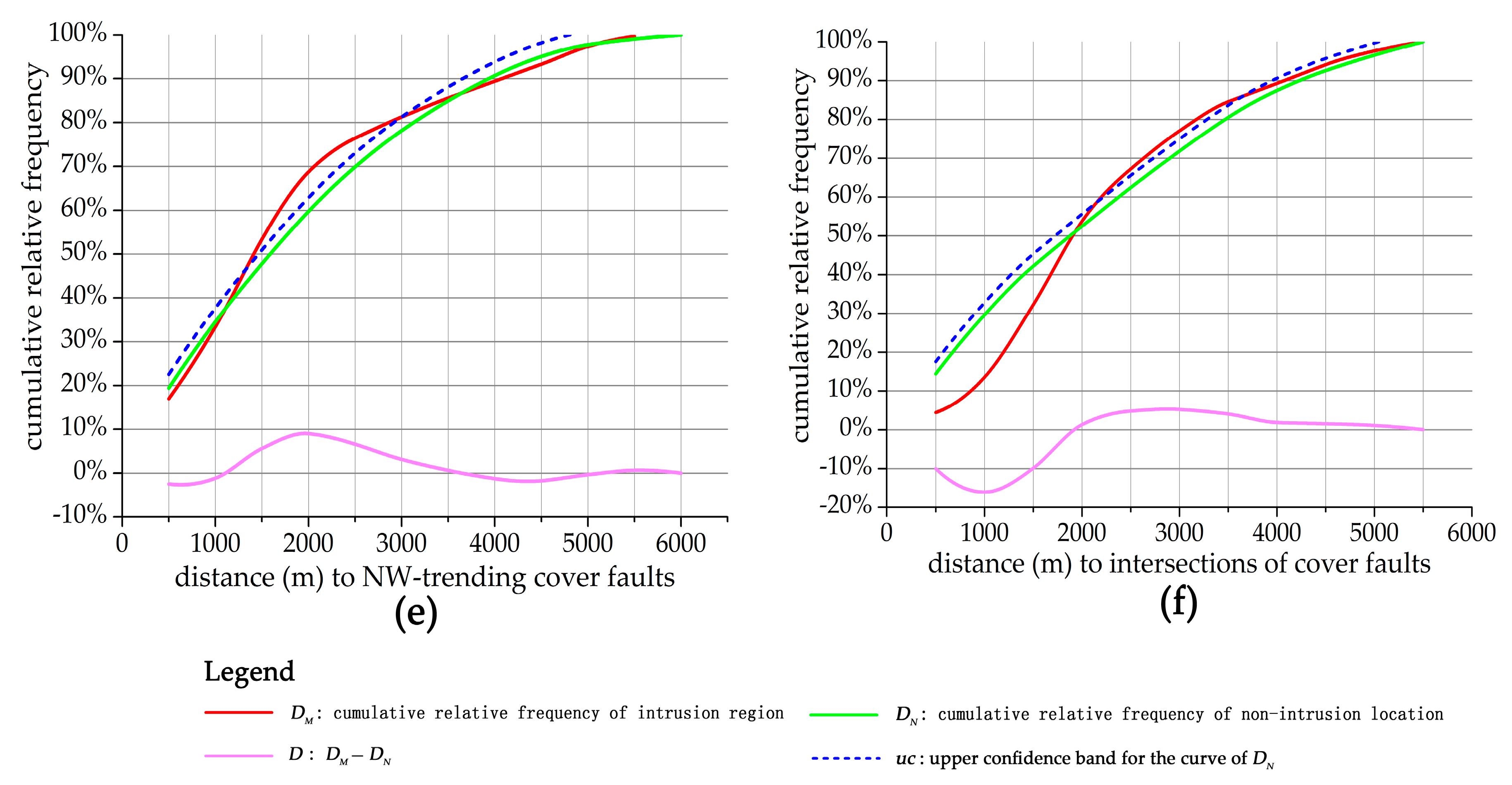 Minerals 08 00254 g015b