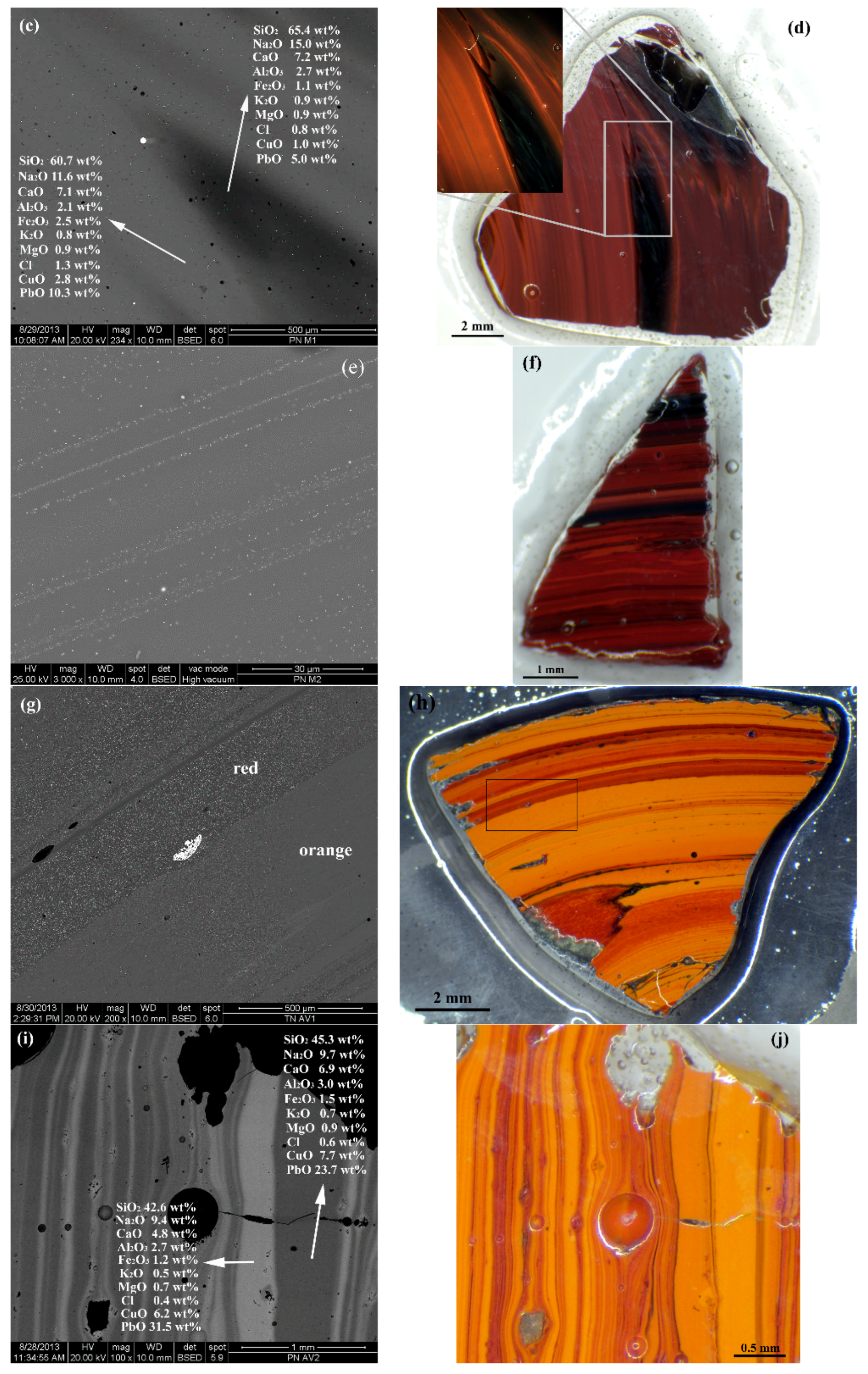 Minerals 08 00255 g014b