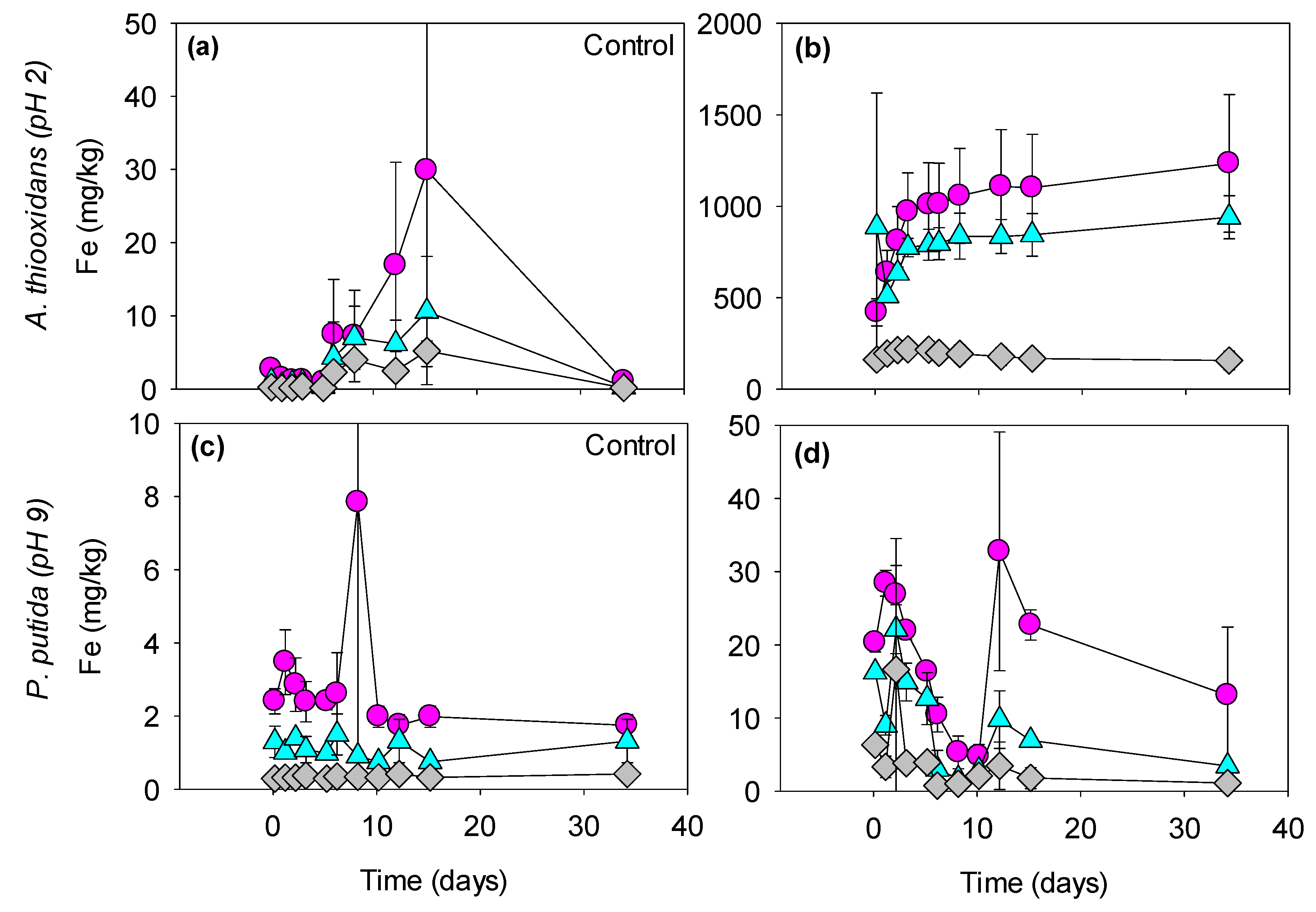 Minerals 08 00261 g004