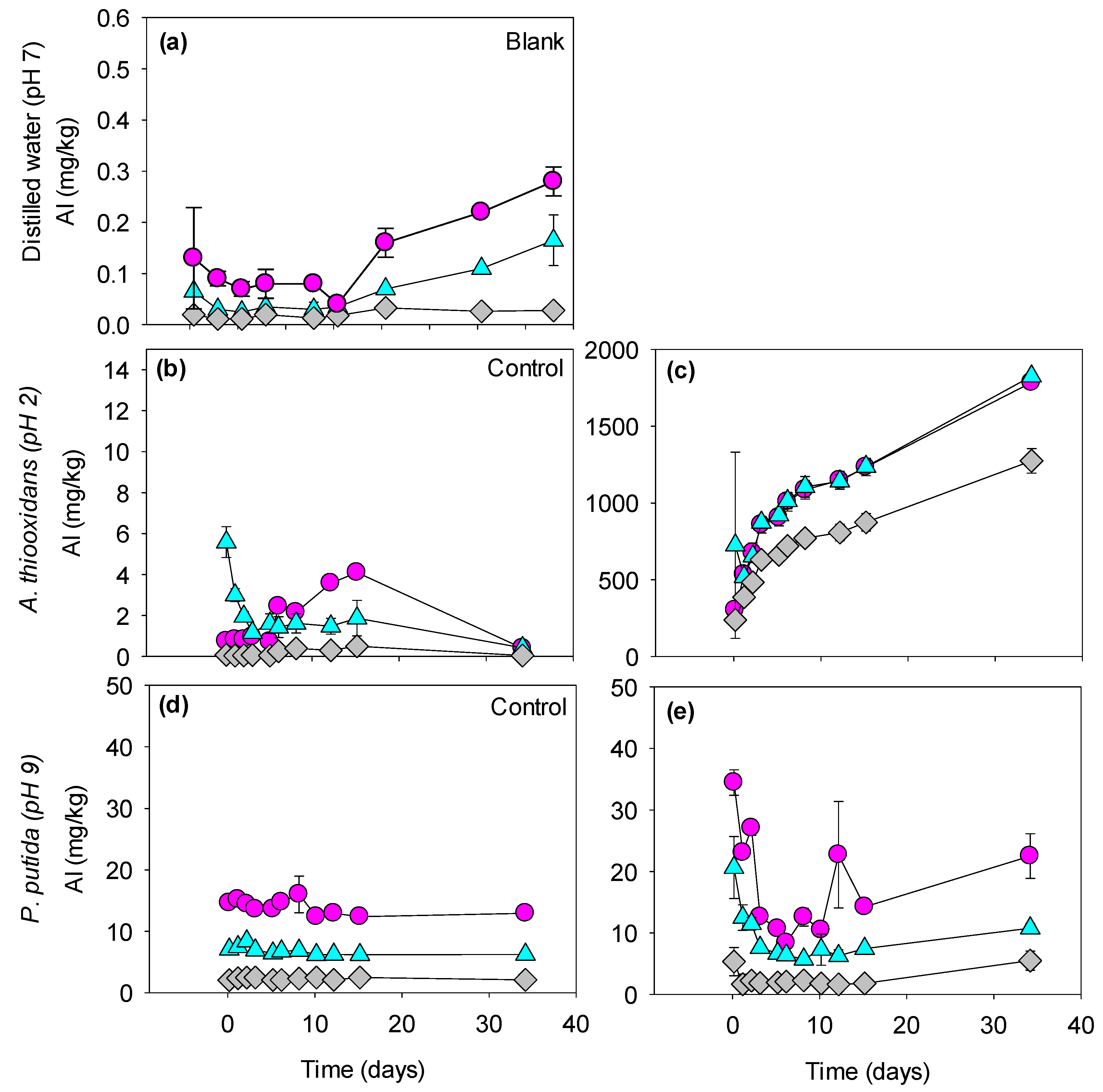 Minerals 08 00261 g008