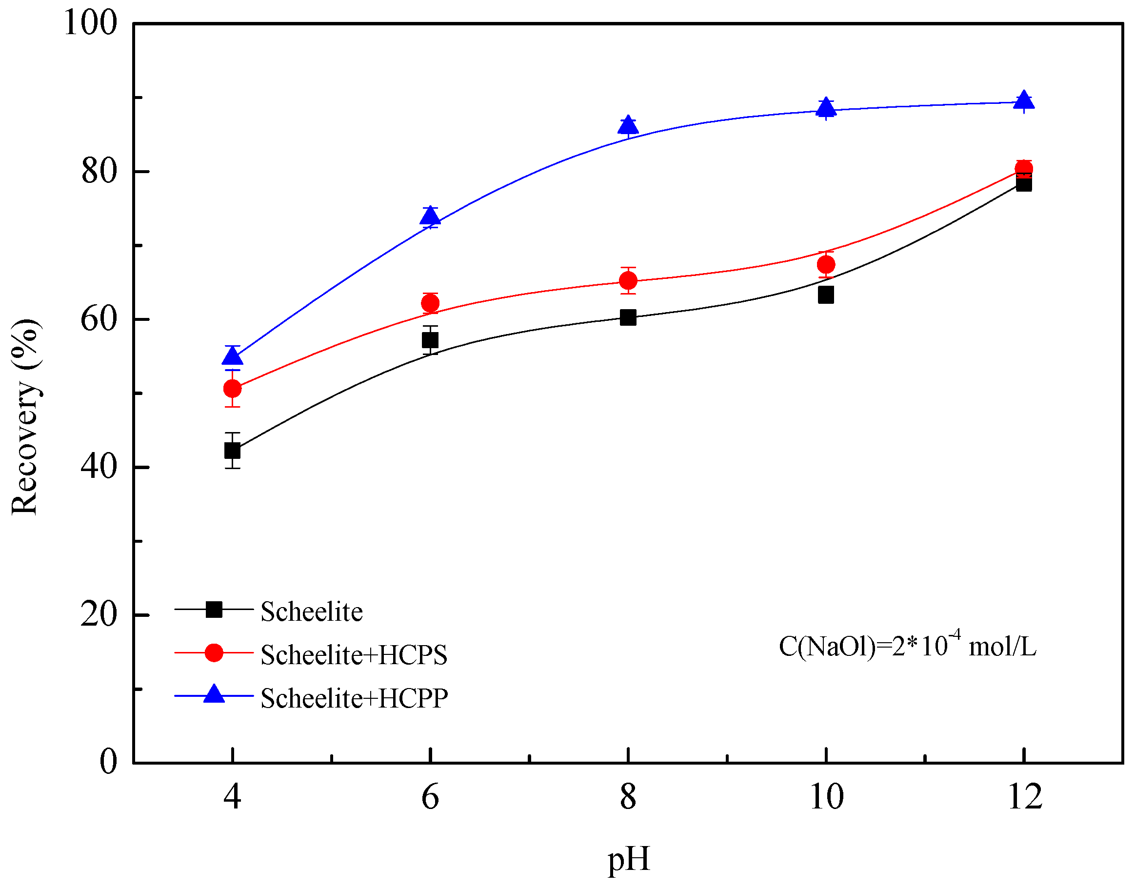 Minerals 08 00264 g002