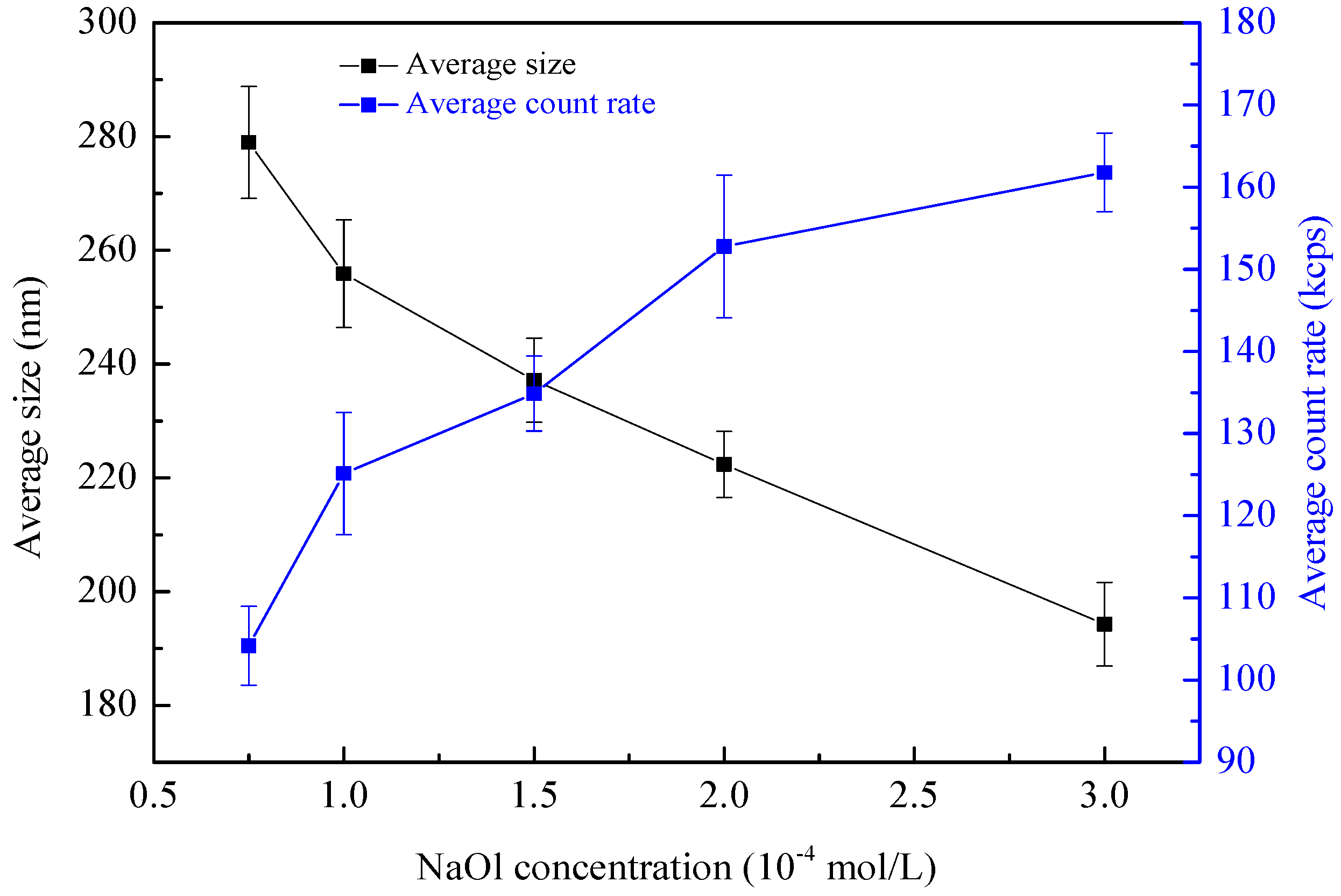 Minerals 08 00264 g004