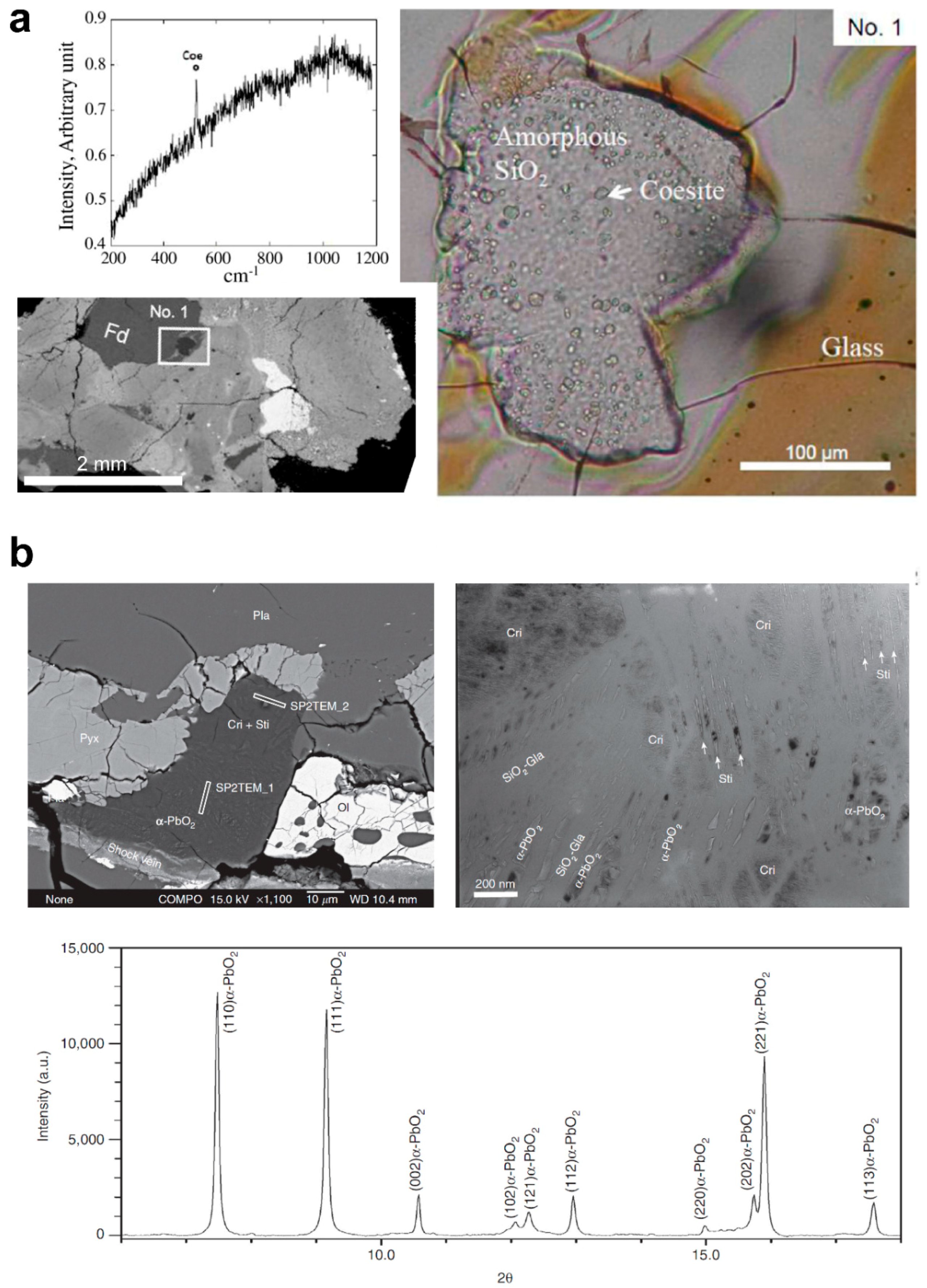 Minerals 08 00267 g003 Minerals 08 00267 g003