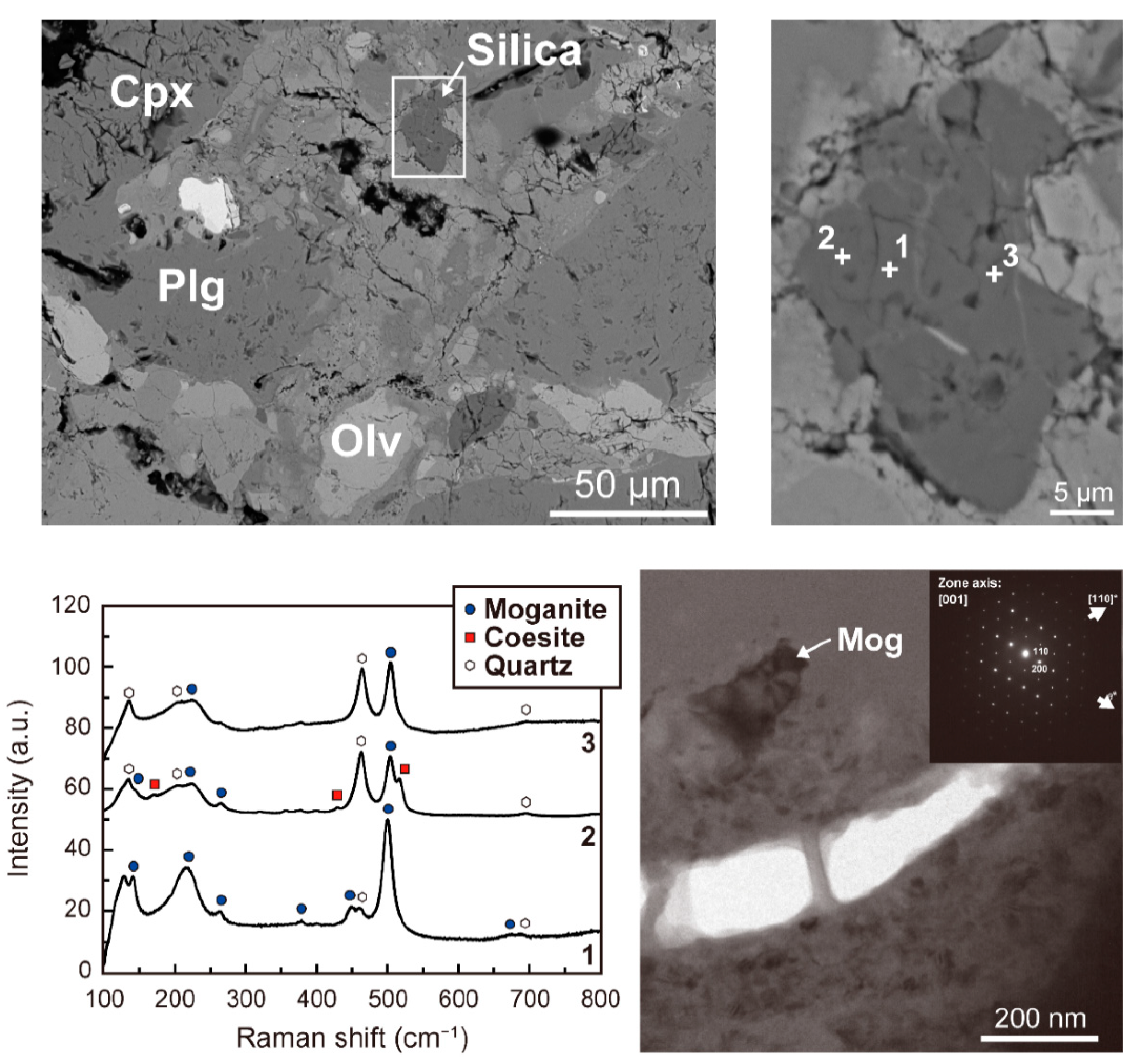 Minerals 08 00267 g004 Minerals 08 00267 g004