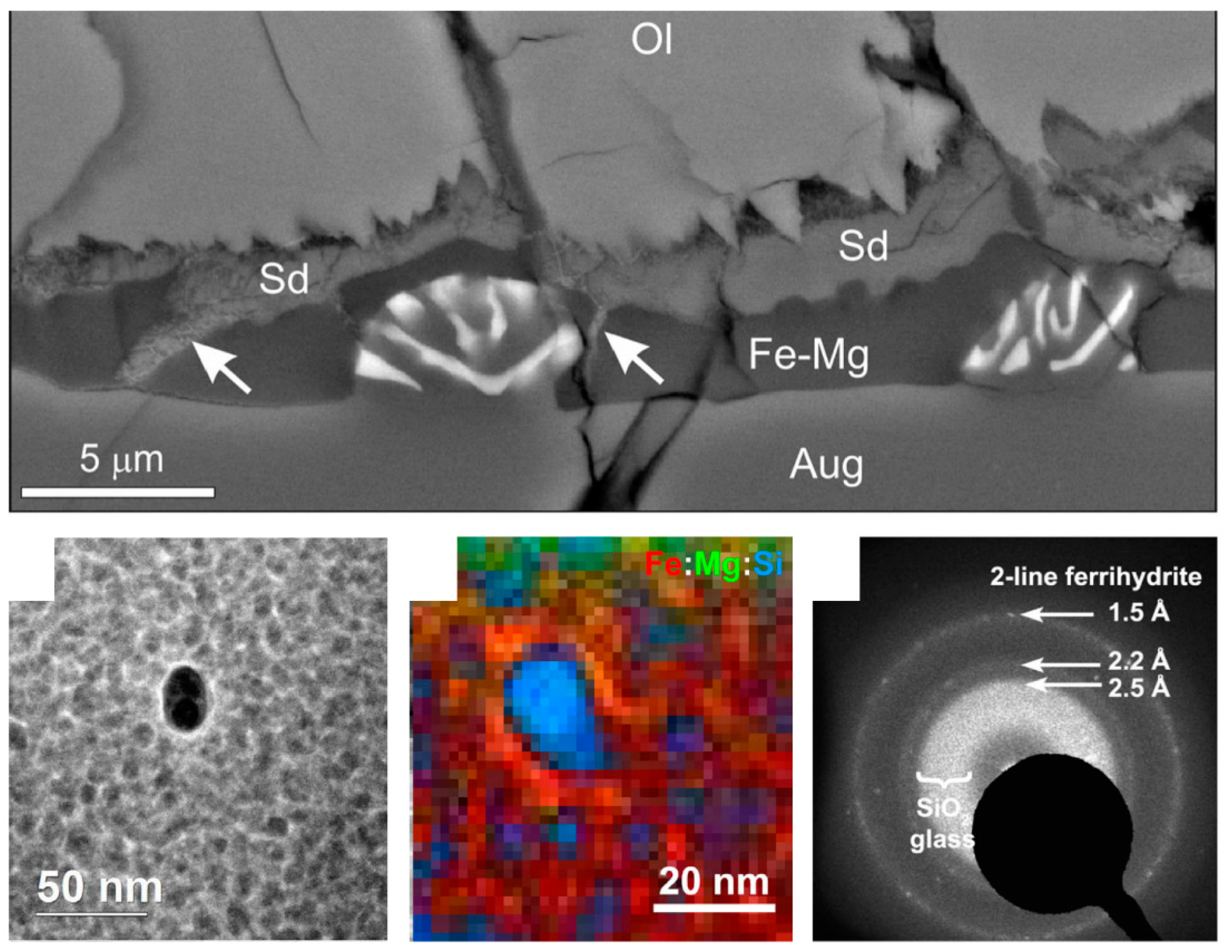 Minerals 08 00267 g006 Minerals 08 00267 g006