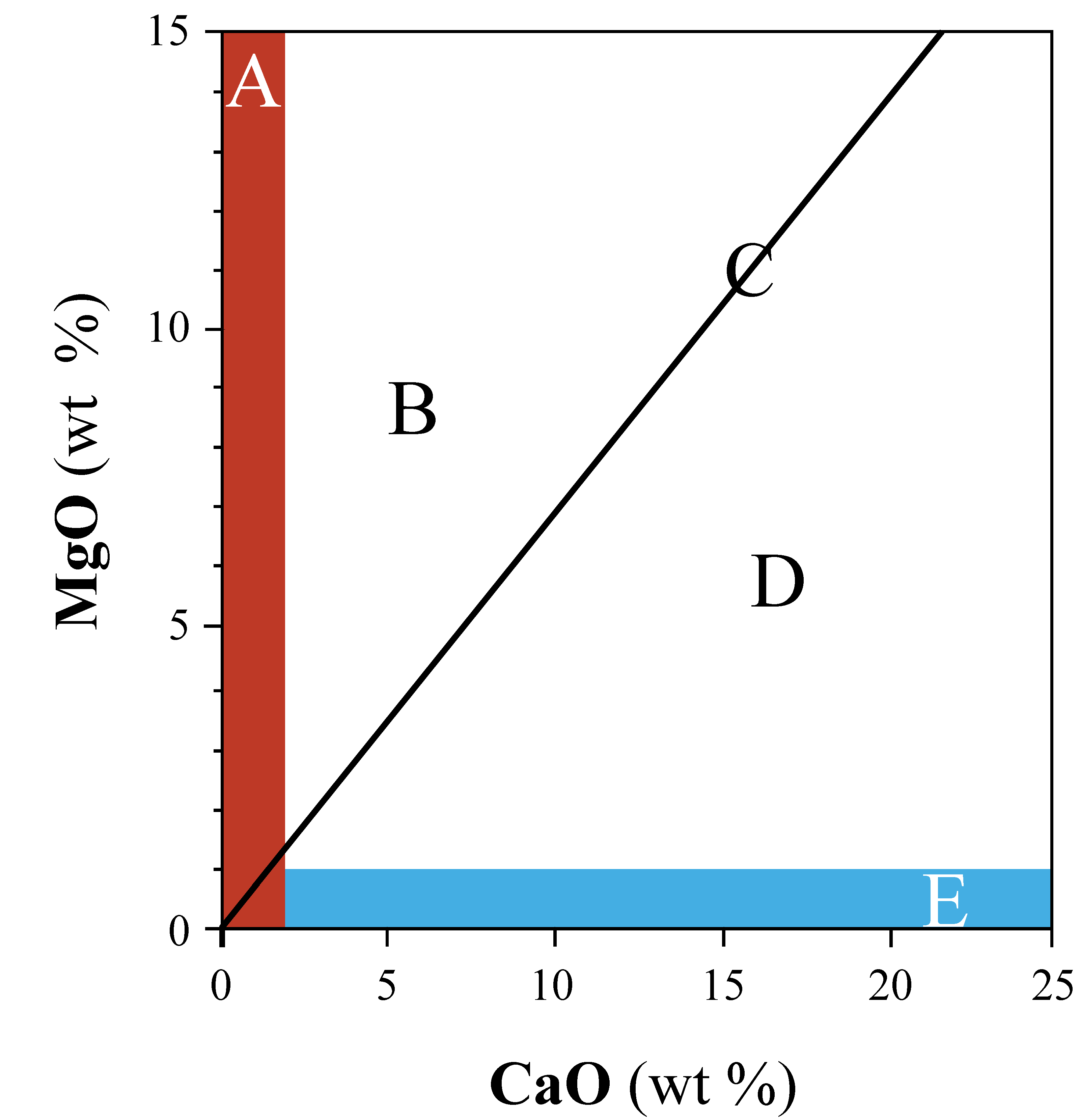 Minerals 08 00269 g004