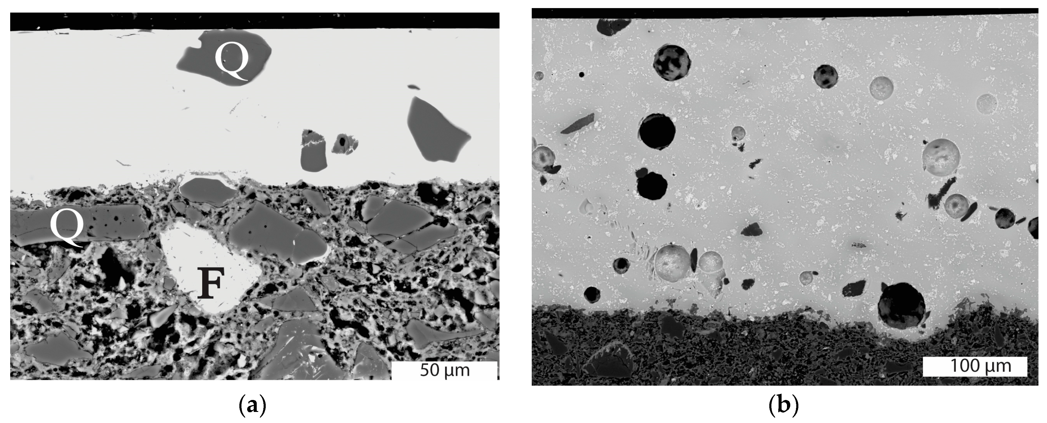 Minerals 08 00269 g010