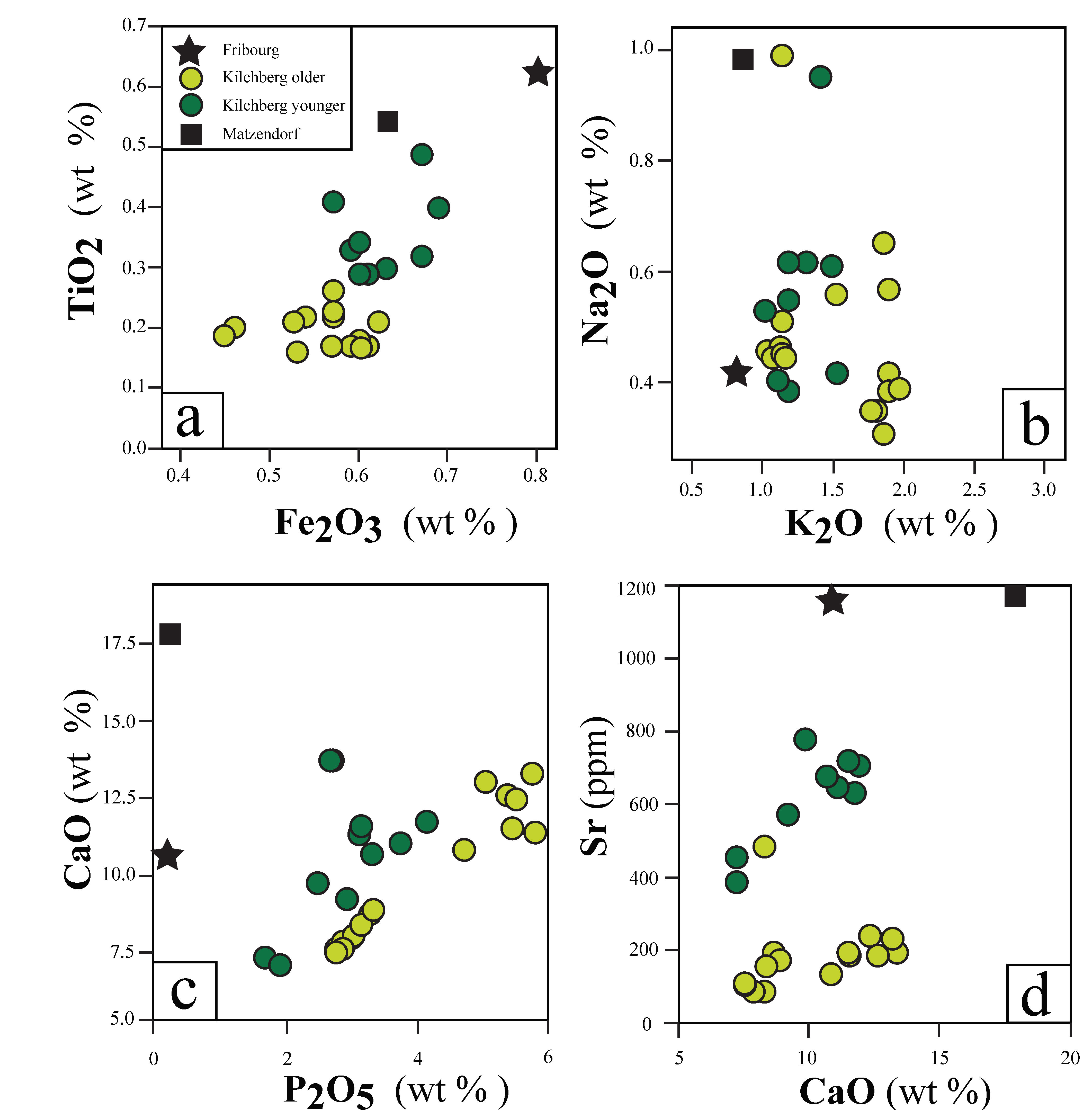 Minerals 08 00269 g014