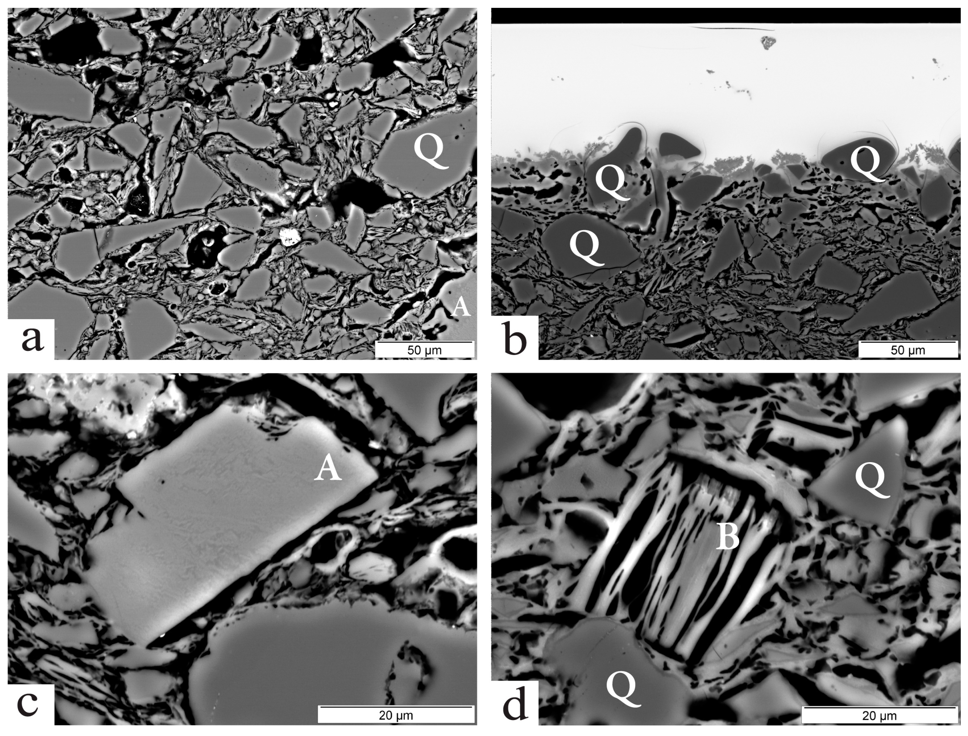 Minerals 08 00269 g017