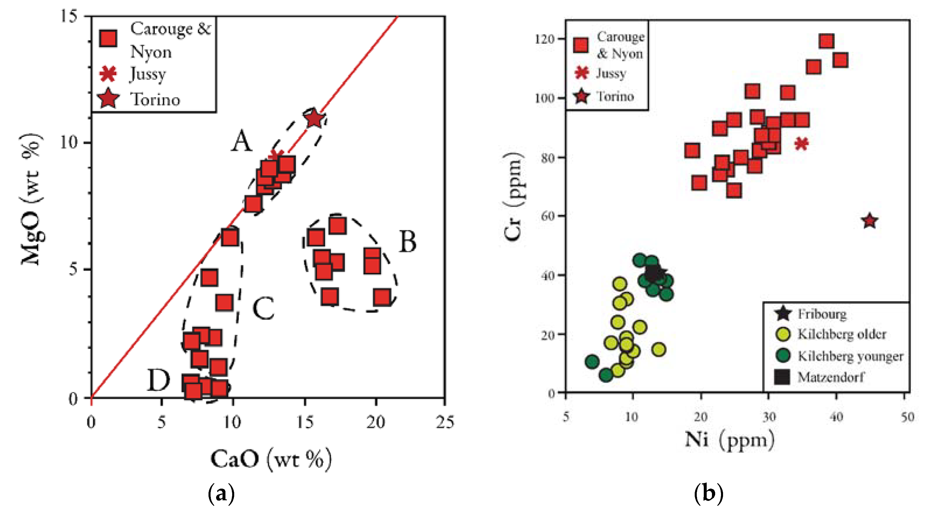 Minerals 08 00269 g018