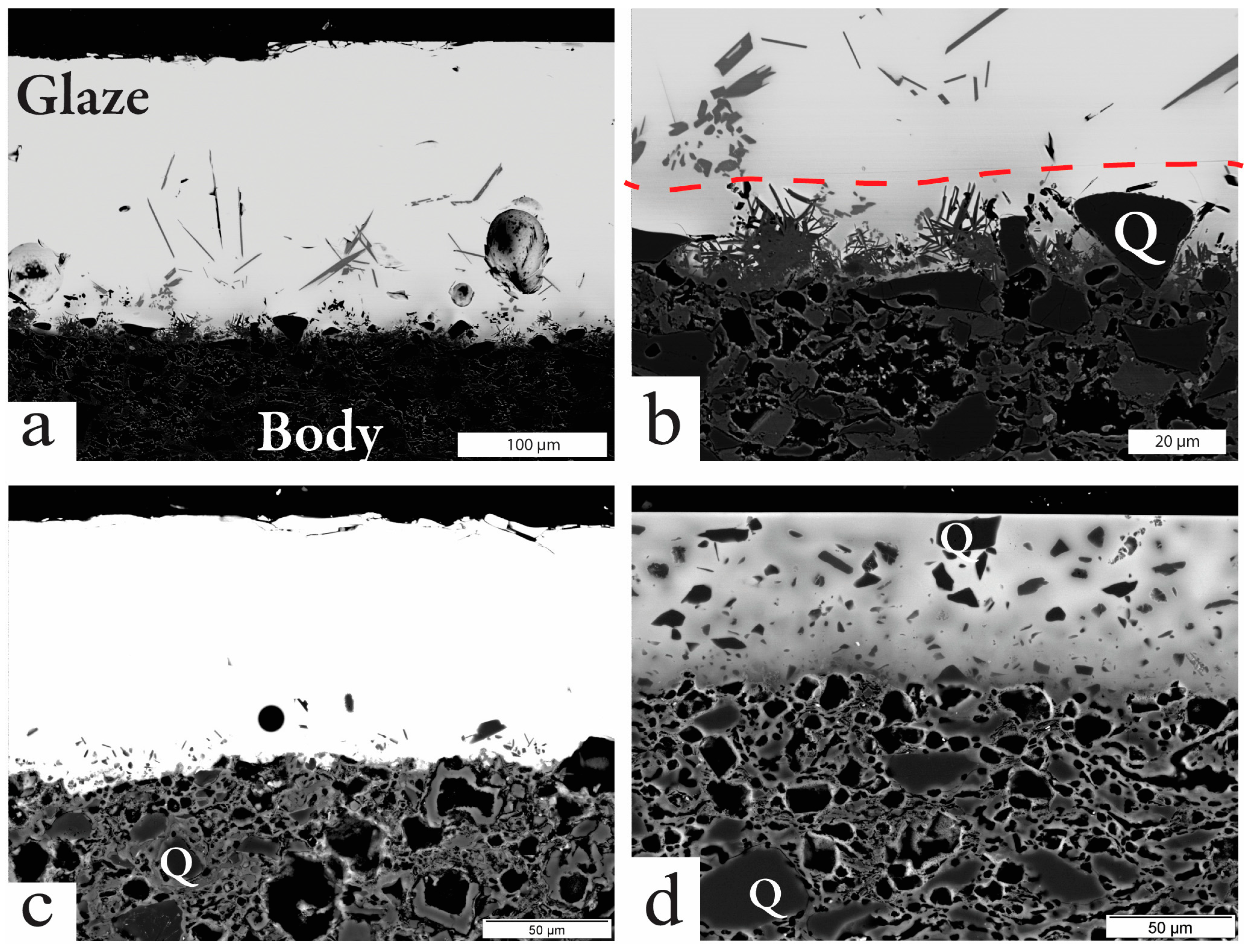 Minerals 08 00269 g022