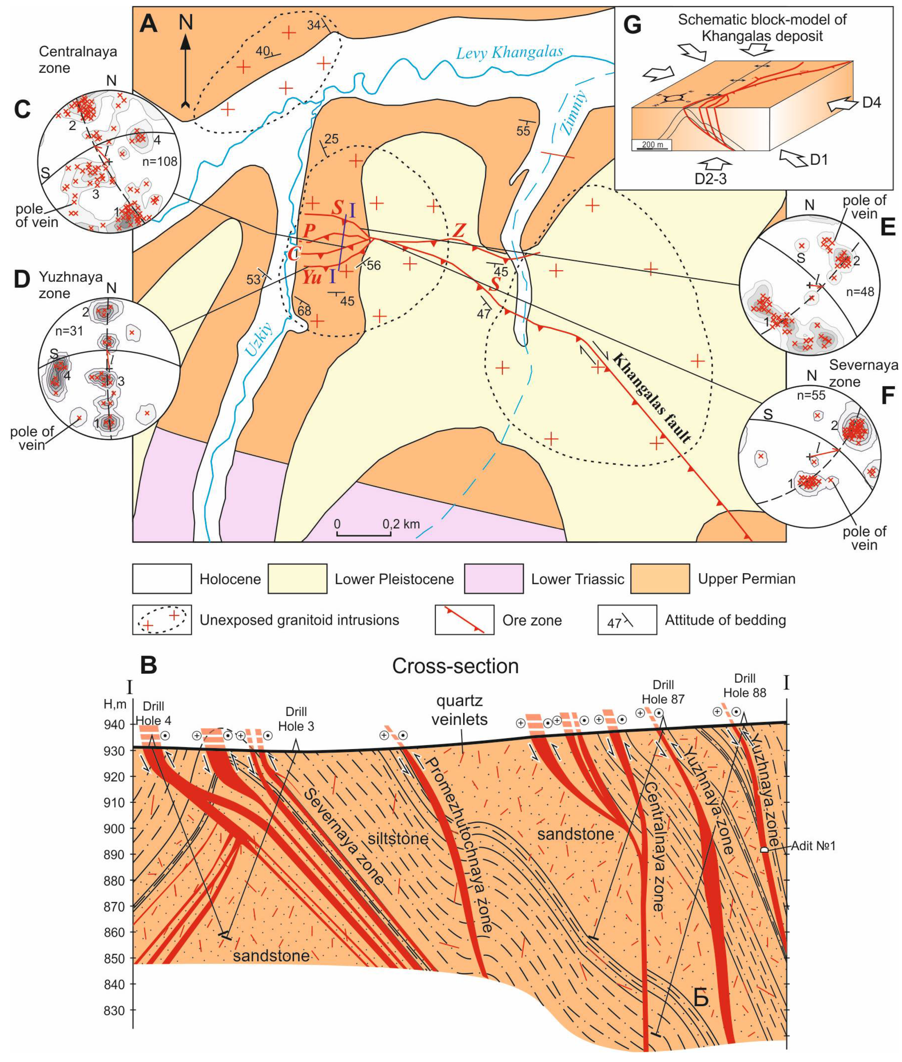 Minerals 08 00270 g003