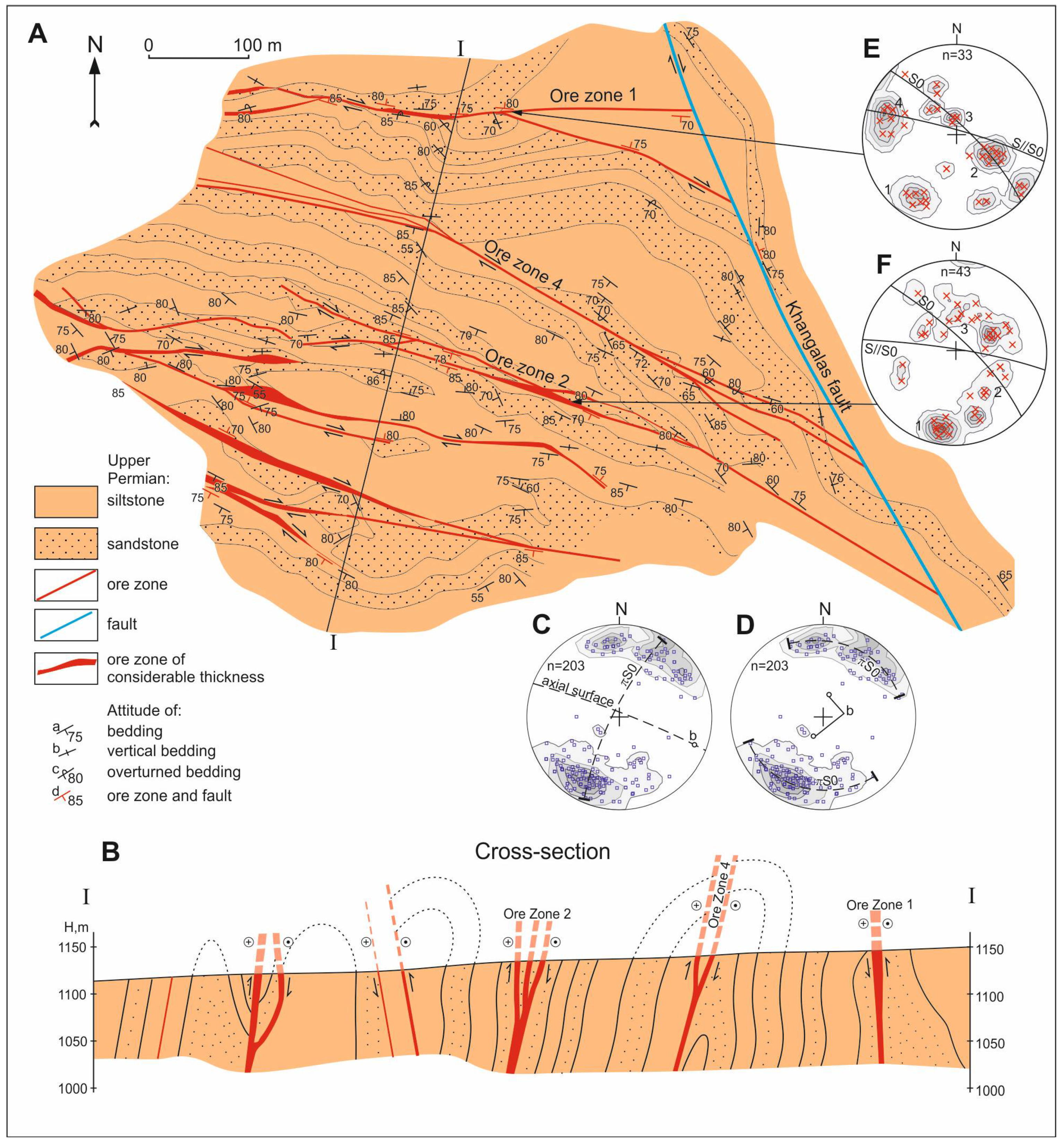 Minerals 08 00270 g005