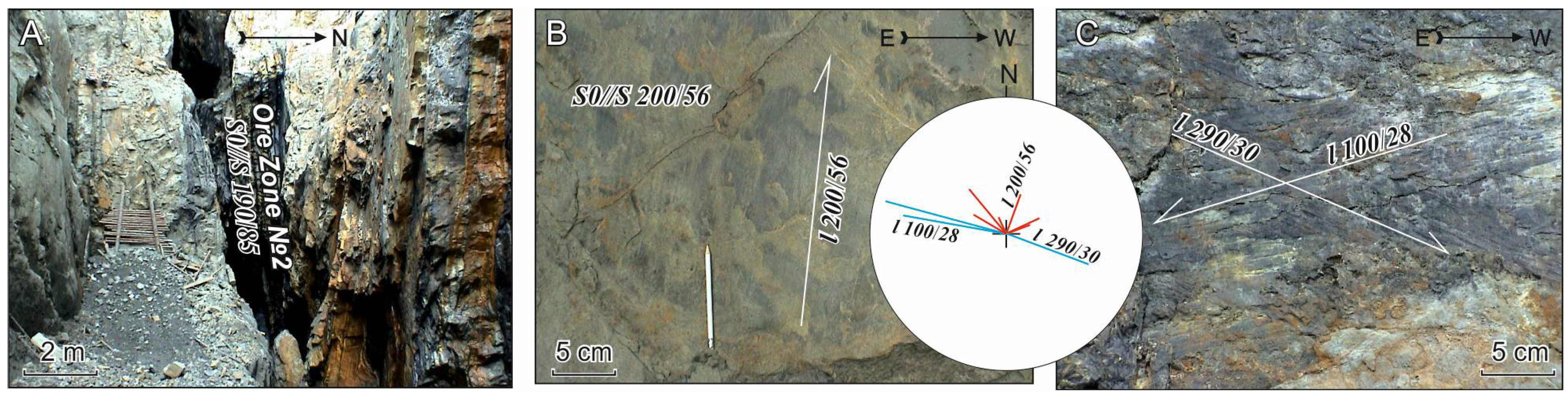 Minerals 08 00270 g006