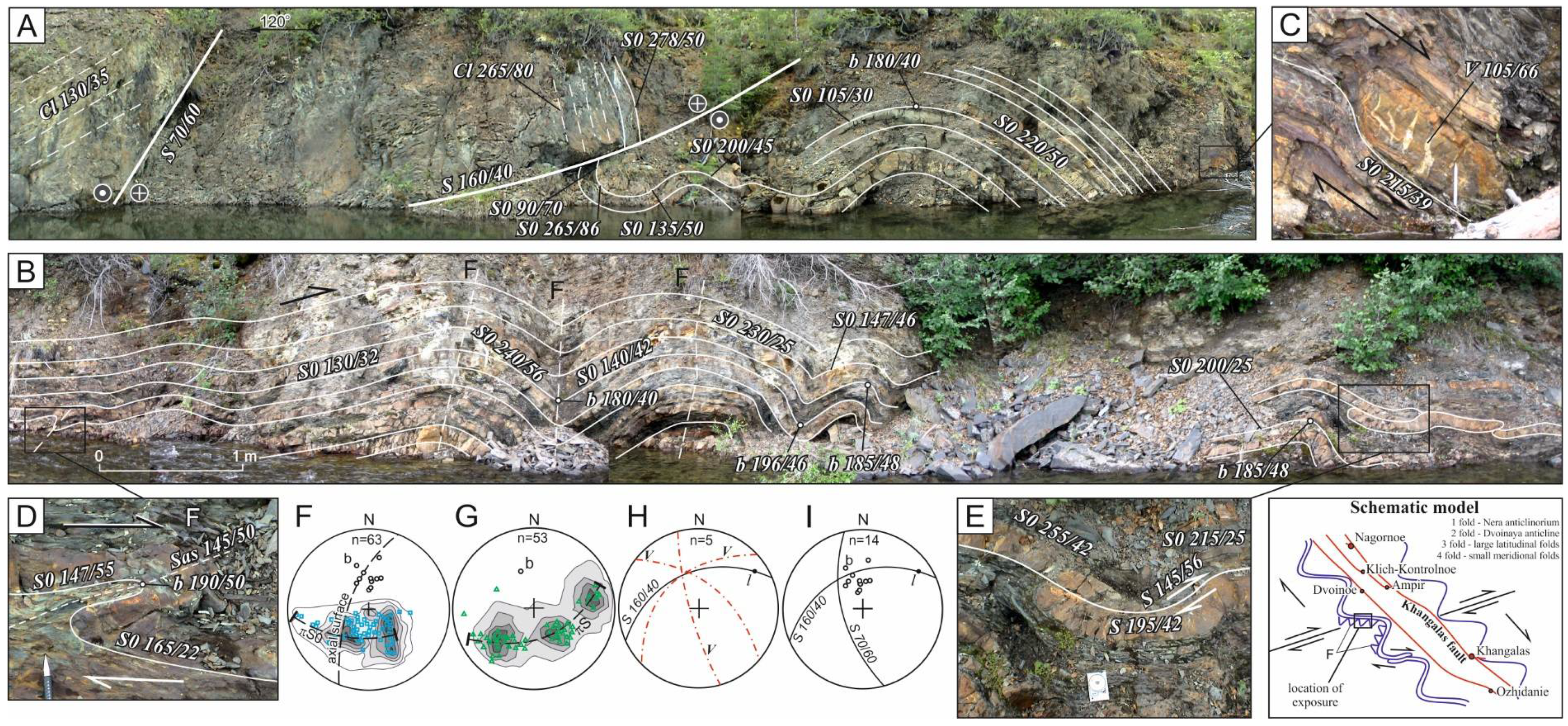 Minerals 08 00270 g008