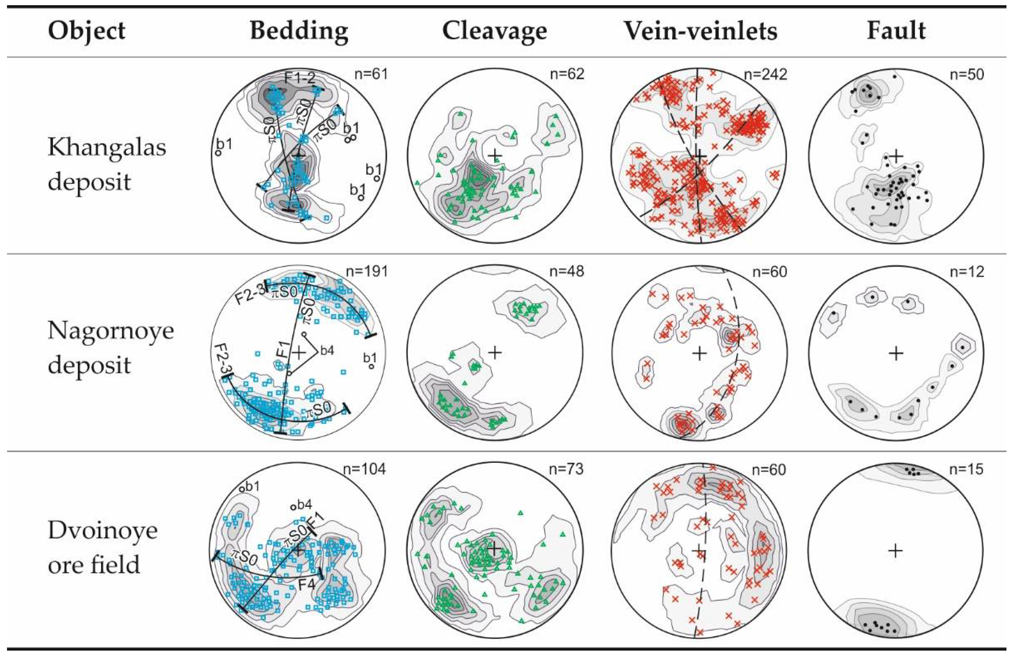 Minerals 08 00270 g009