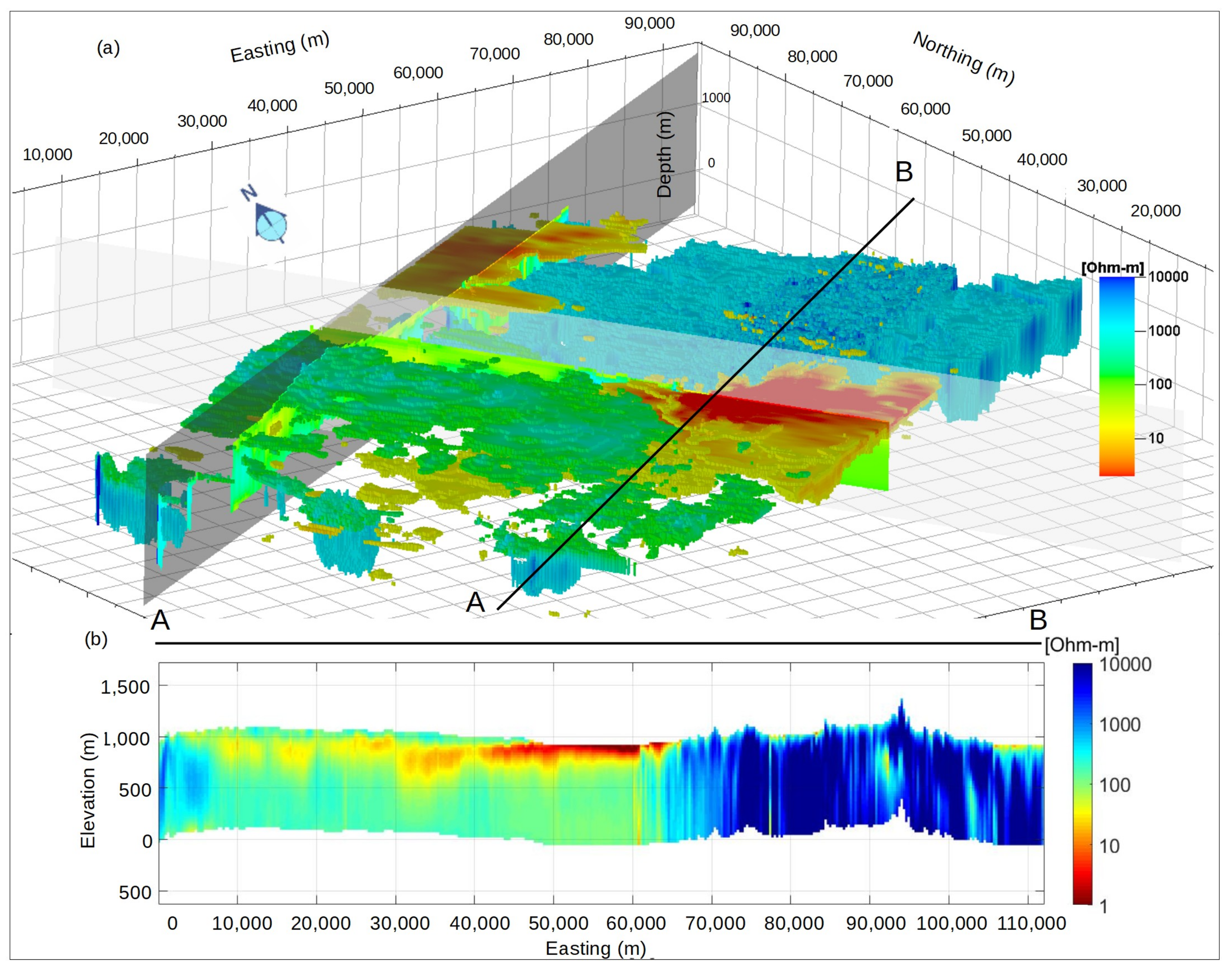 Minerals 08 00271 g007