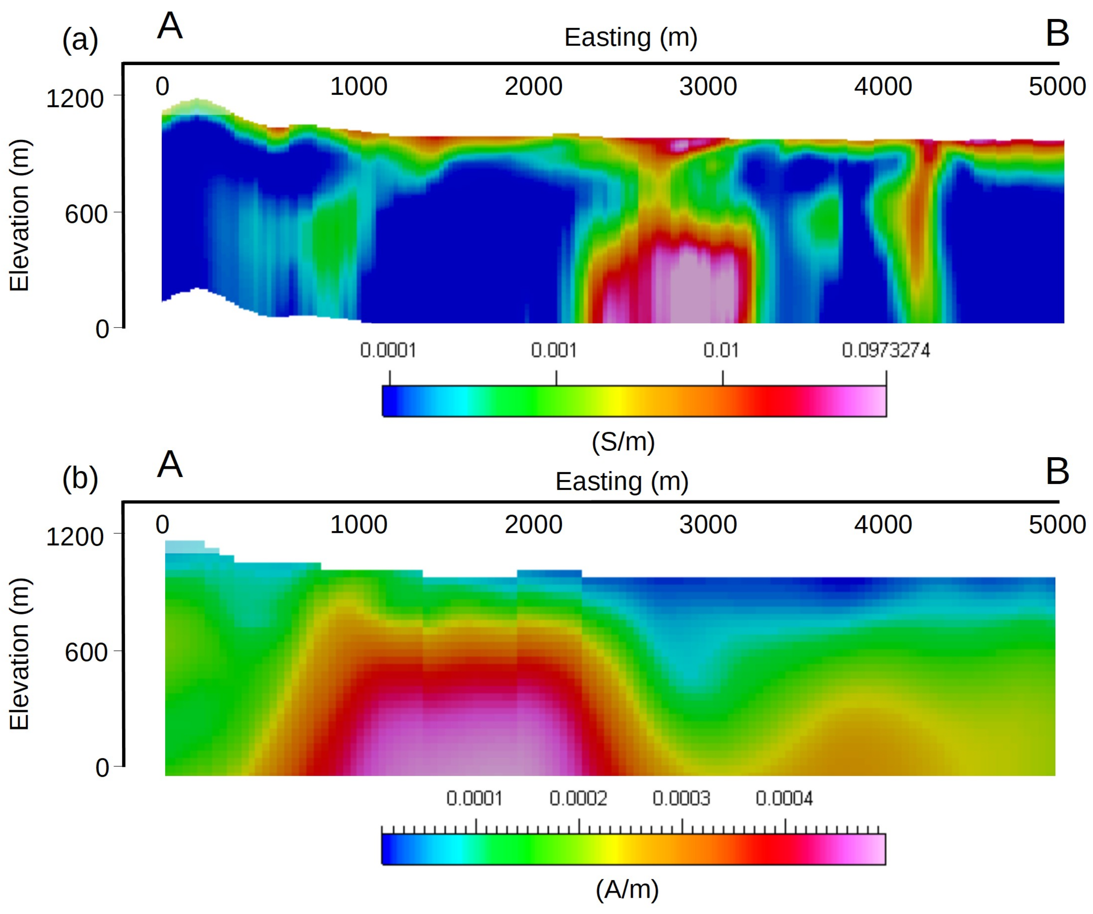 Minerals 08 00271 g013