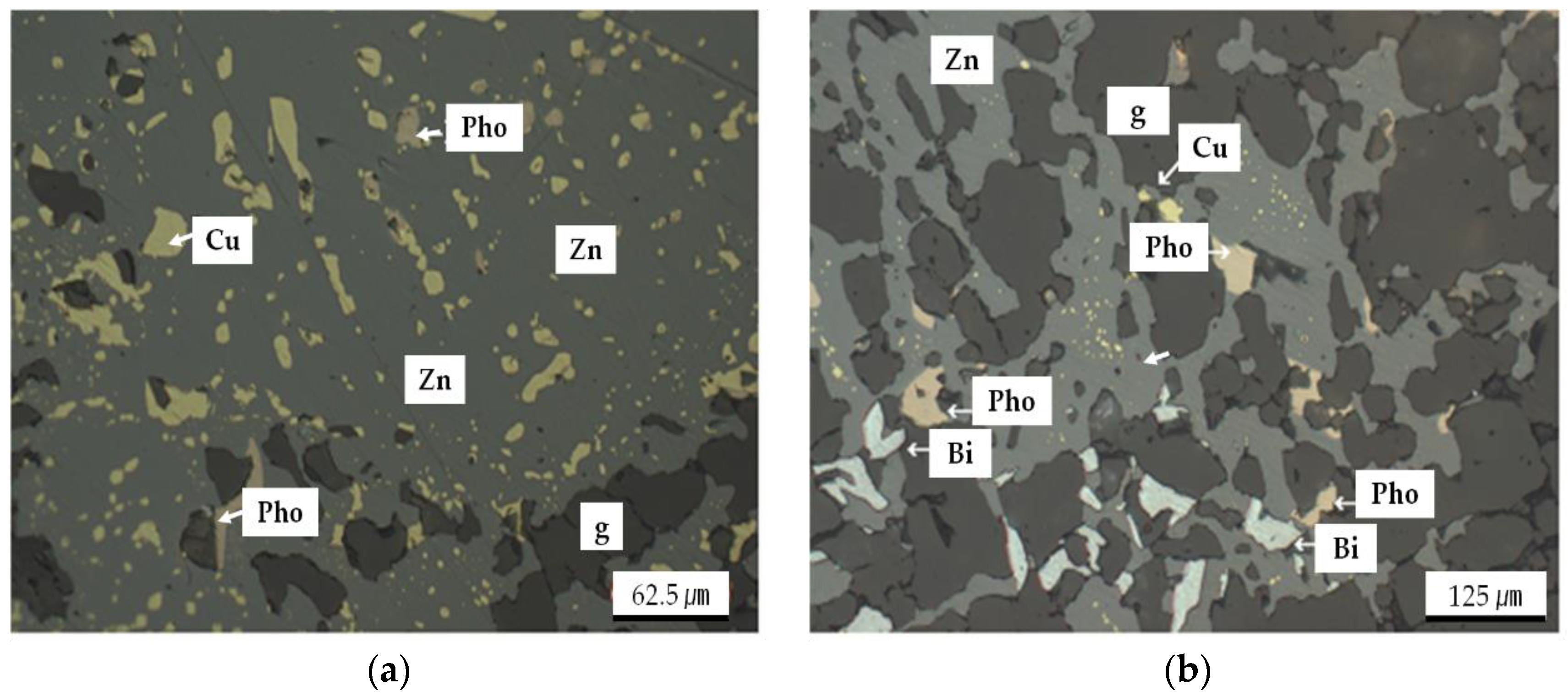 Minerals 08 00272 g003a Minerals 08 00272 g003a