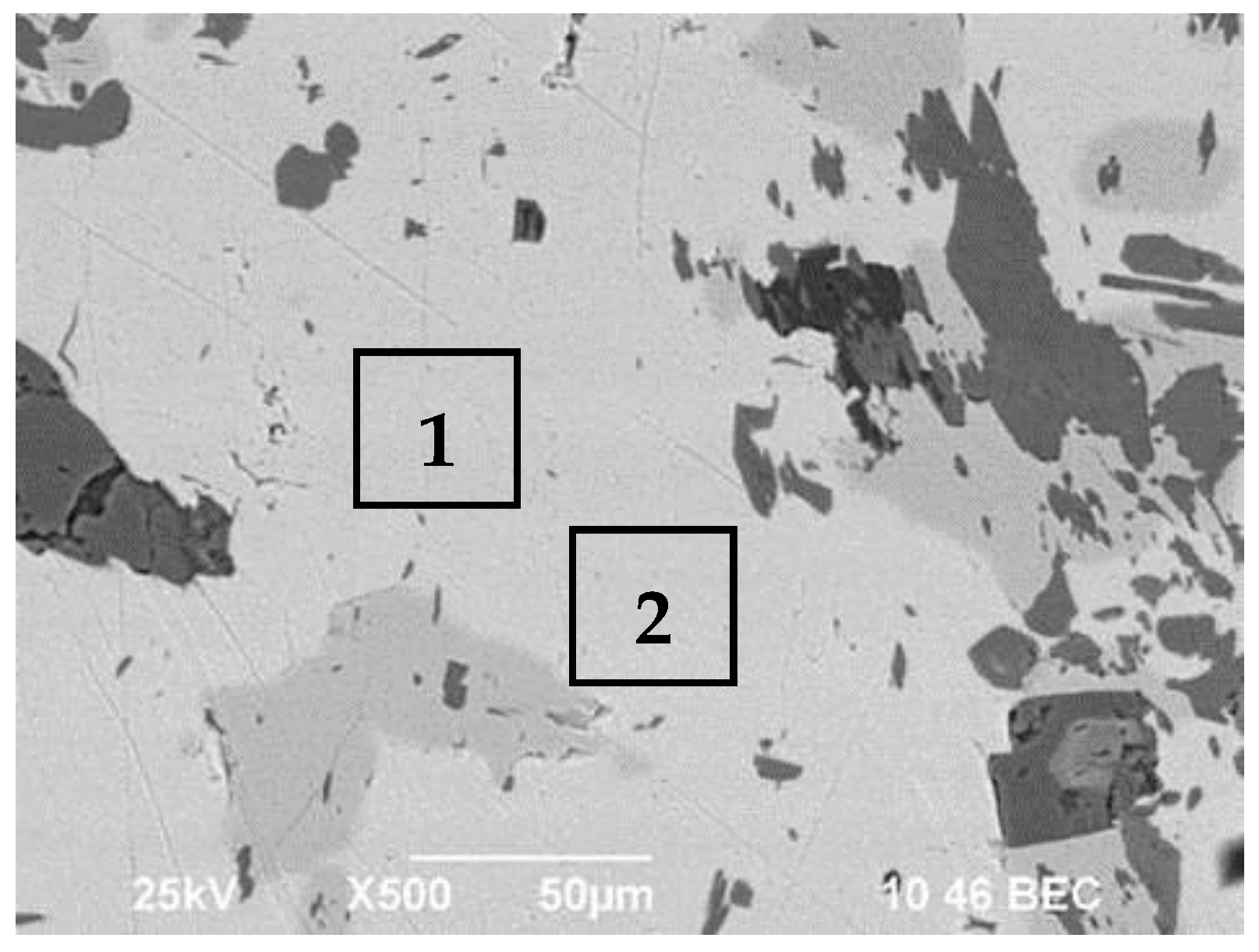Minerals 08 00272 g004 Minerals 08 00272 g004