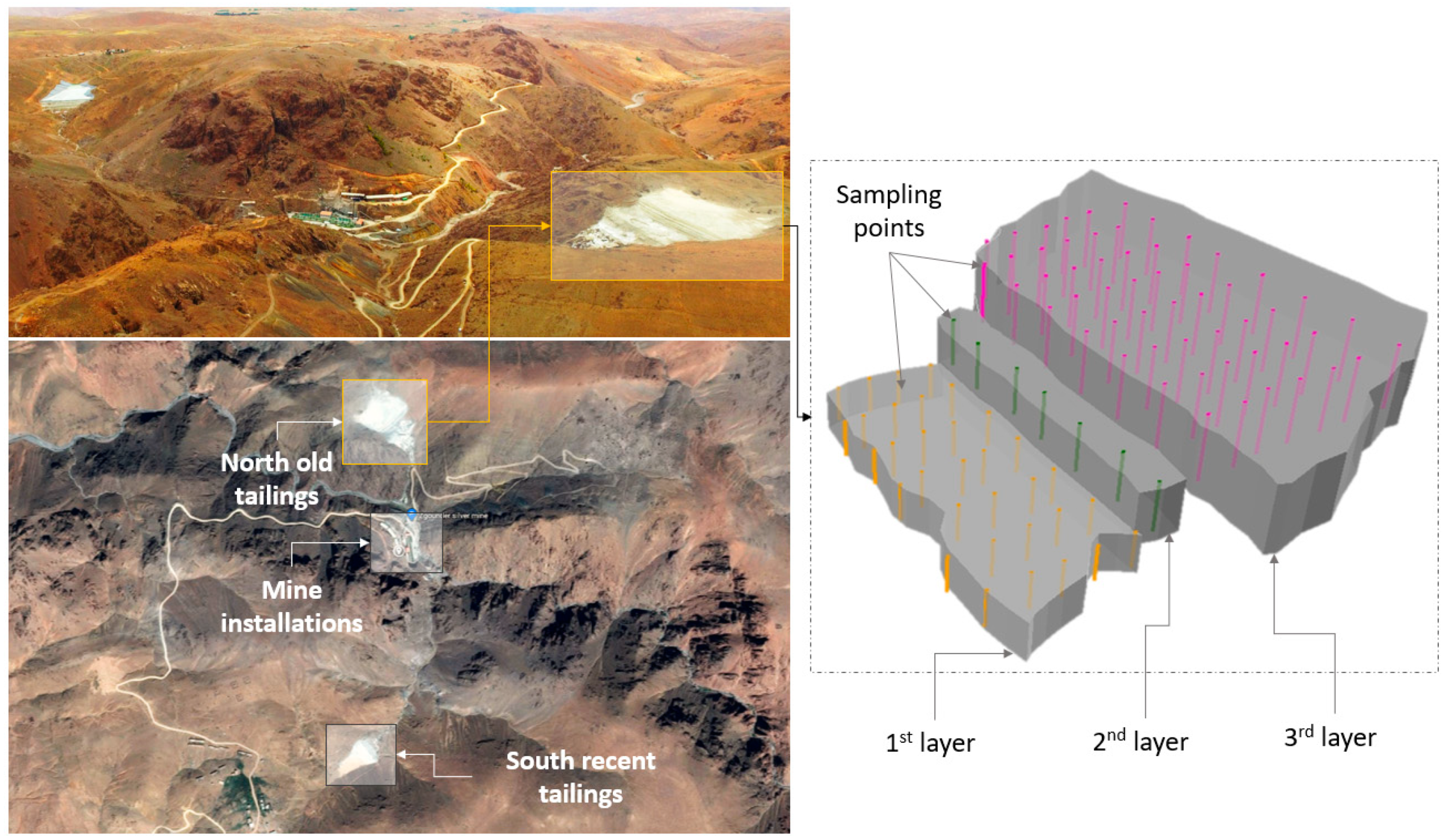 Minerals 08 00273 g001