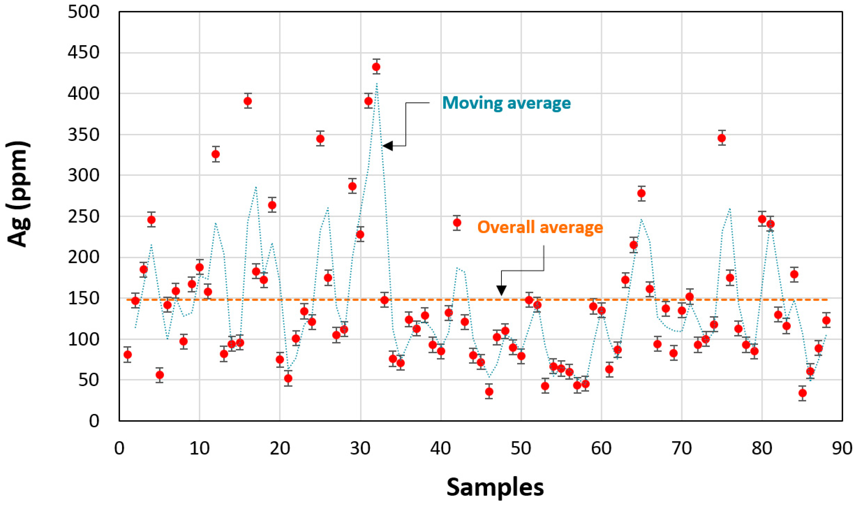 Minerals 08 00273 g004