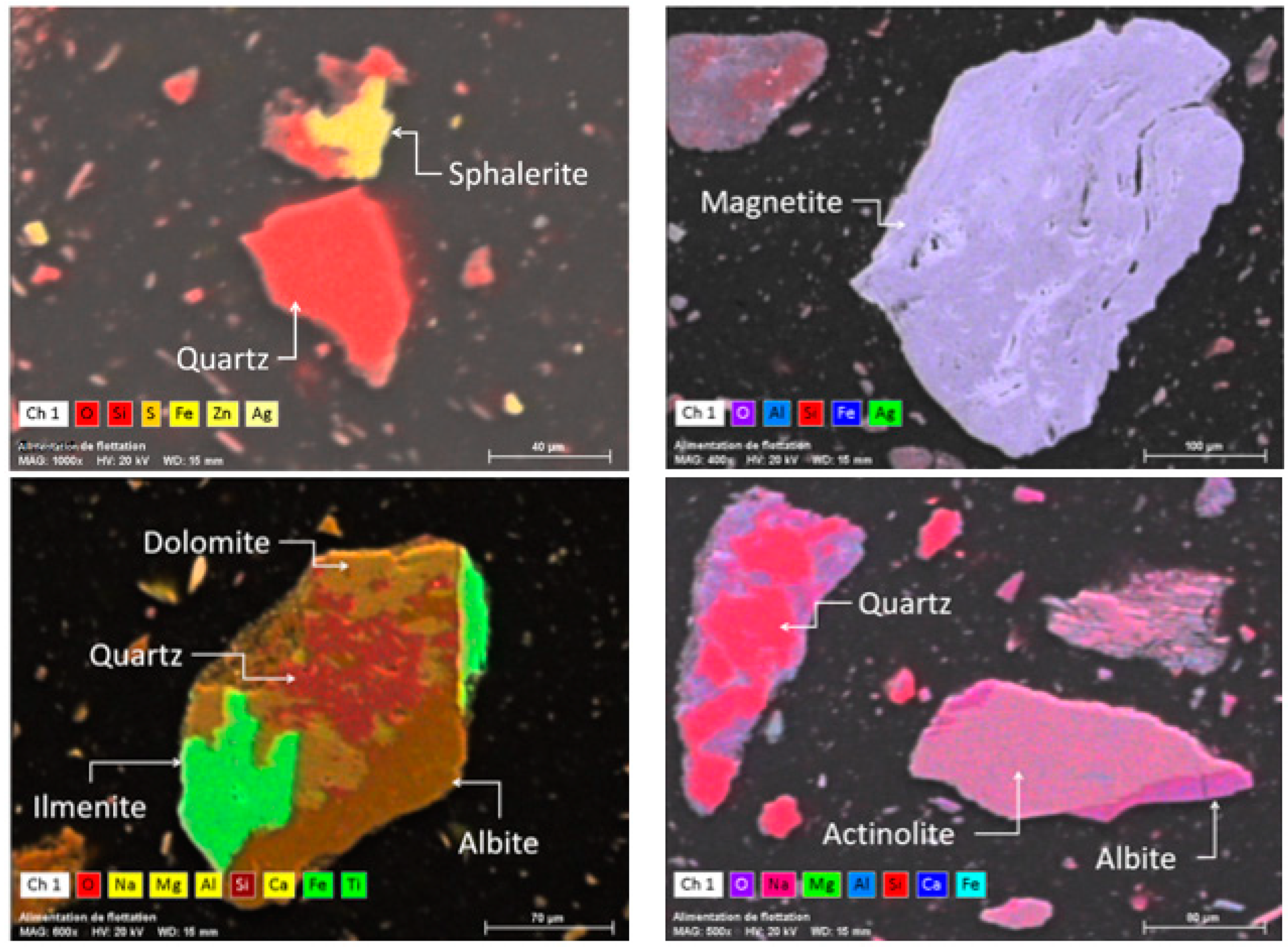 Minerals 08 00273 g005