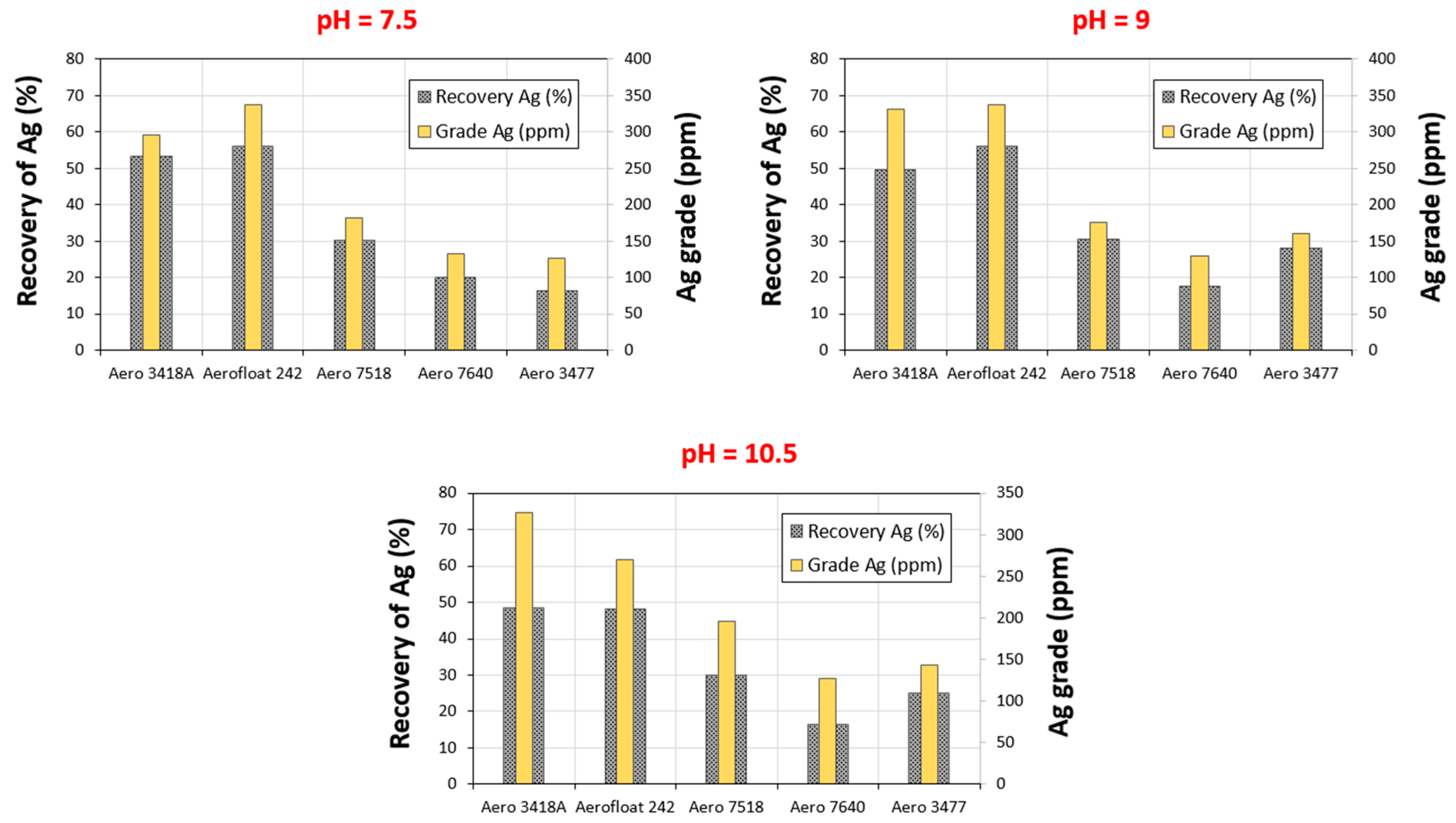 Minerals 08 00273 g008