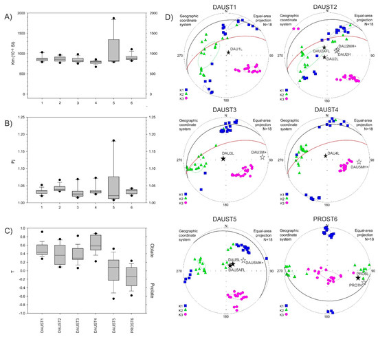 Minerals 08 00279 g0a1