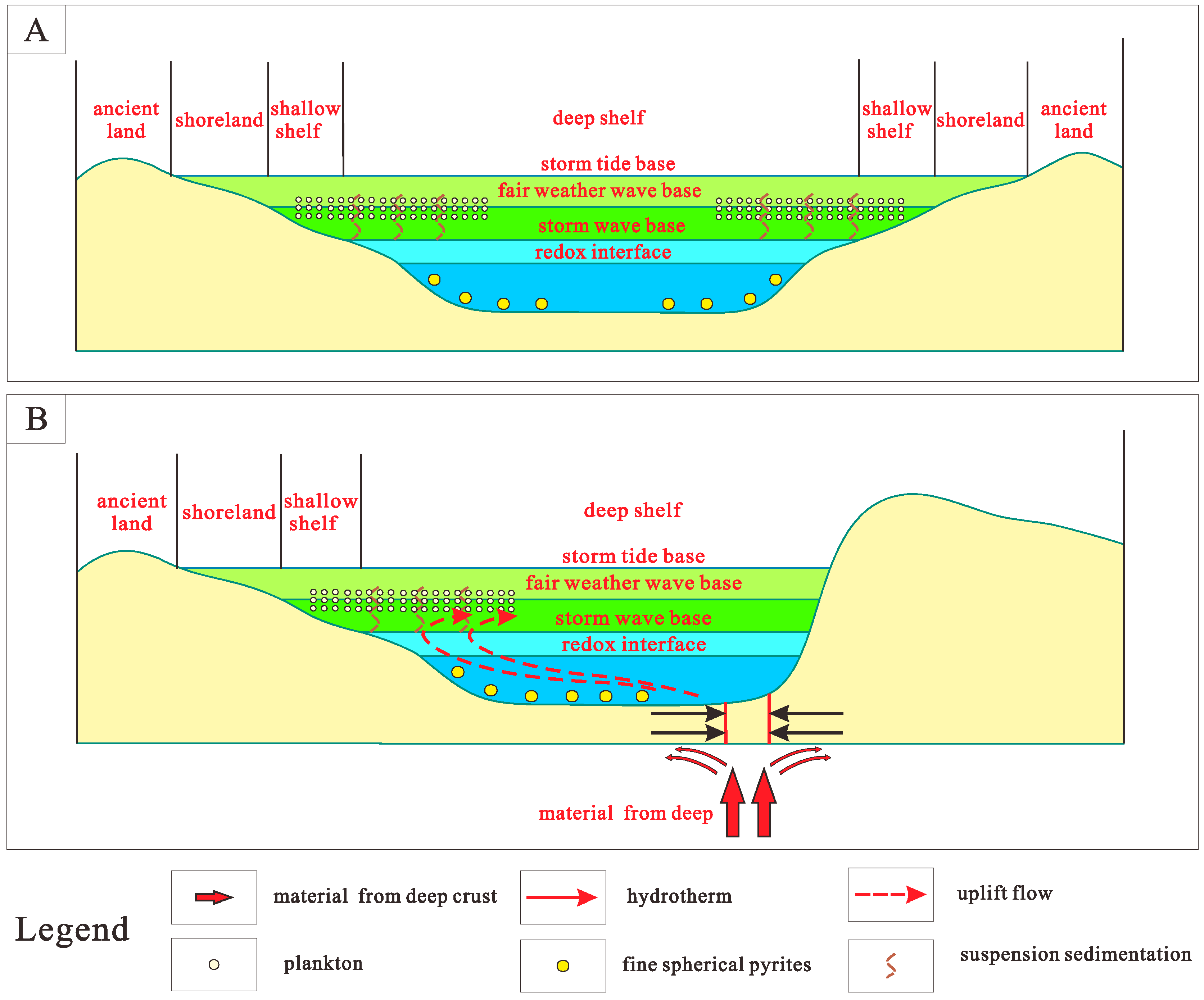 Minerals 08 00283 g007