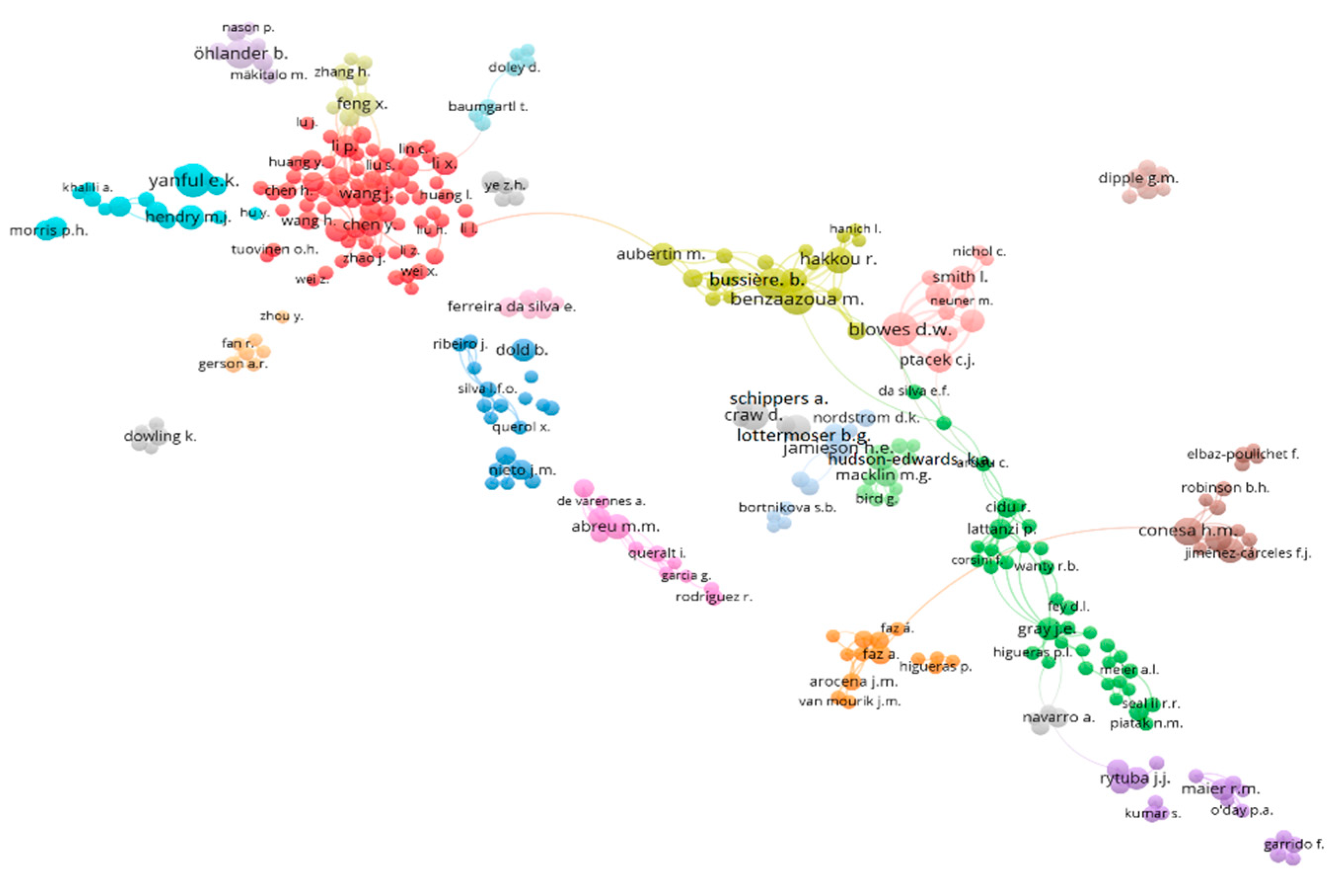 Minerals 08 00284 g004 Minerals 08 00284 g004