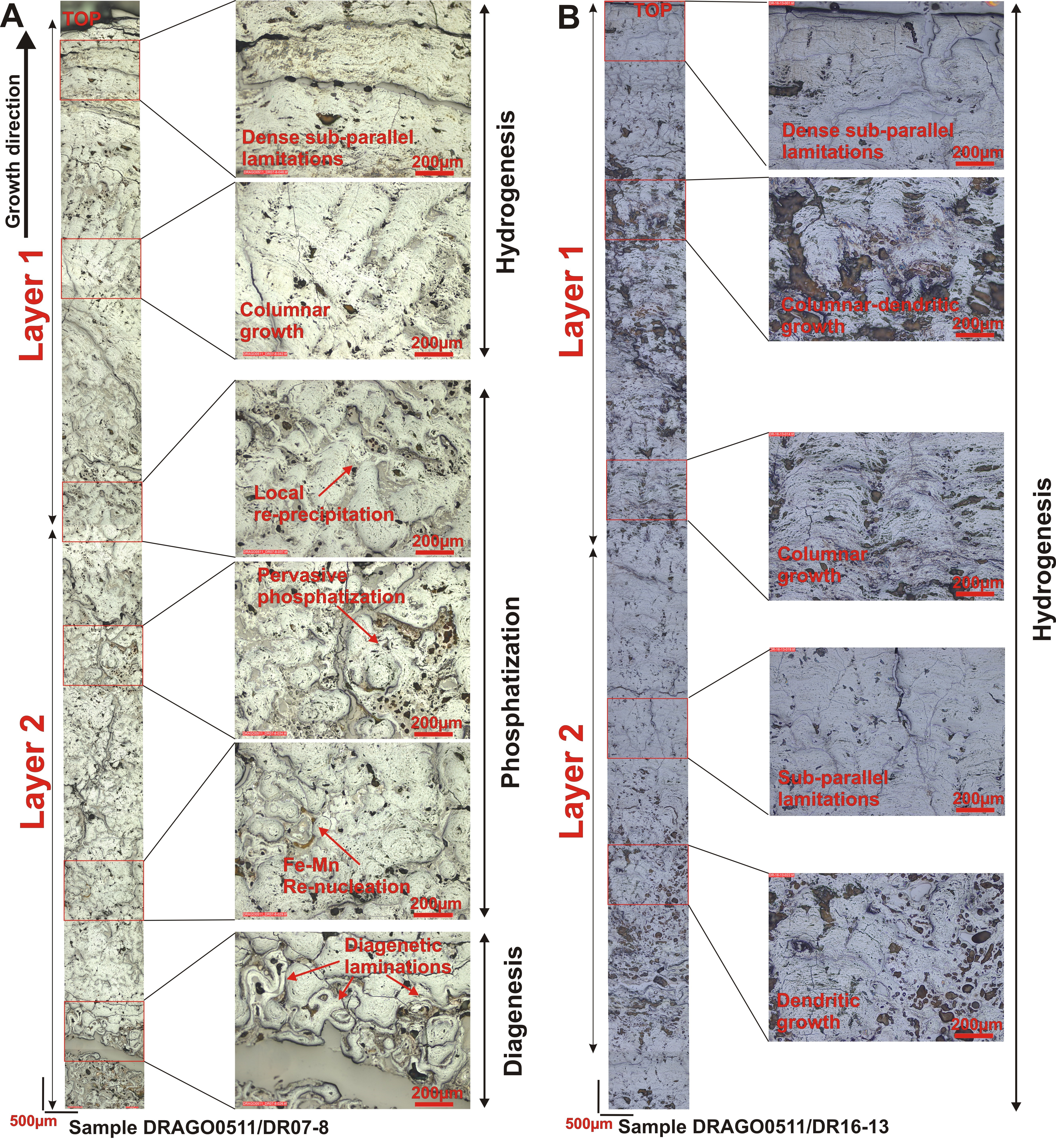 Minerals 08 00285 g004