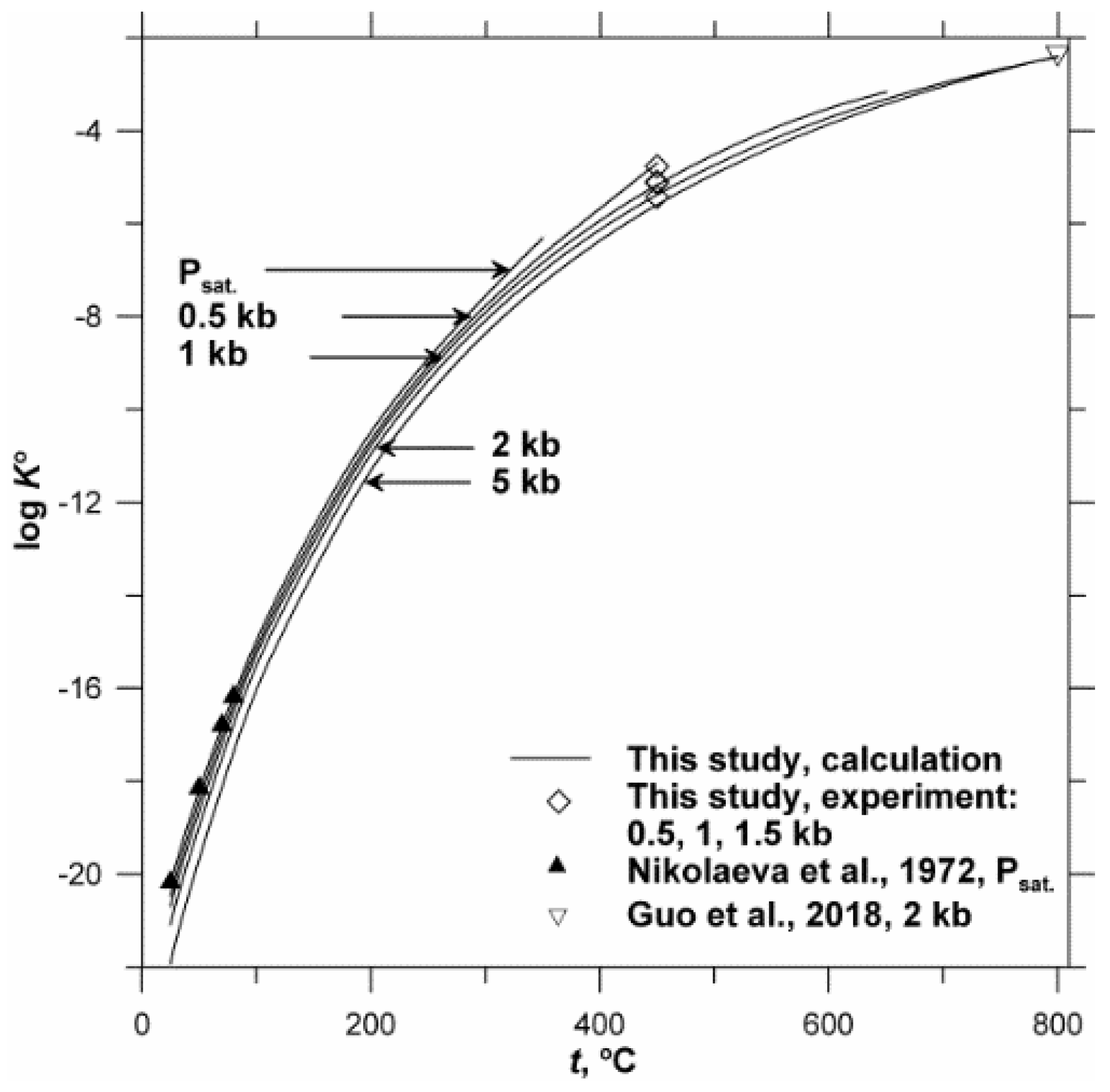 Minerals 08 00286 g004a