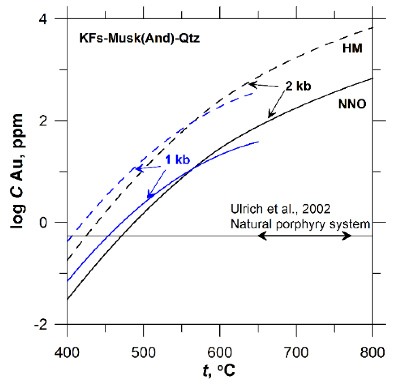 Minerals 08 00286 g006