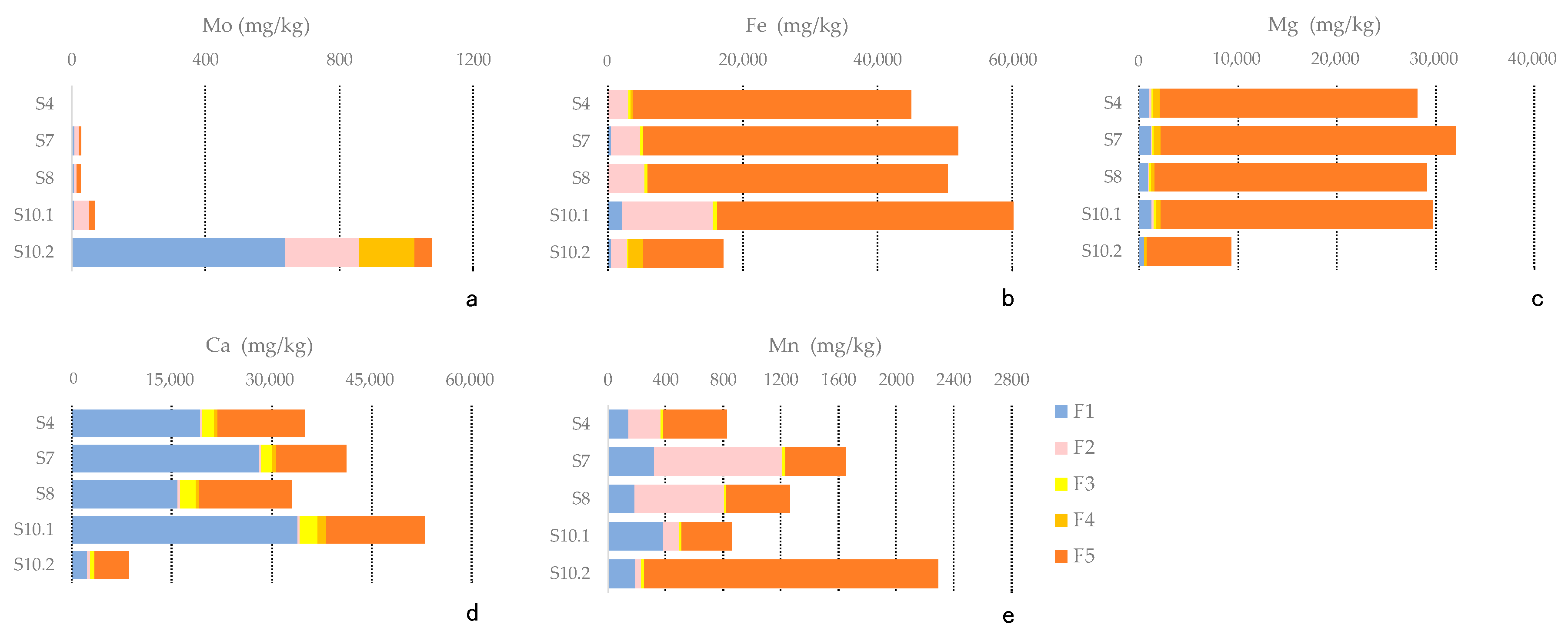 Minerals 08 00288 g002