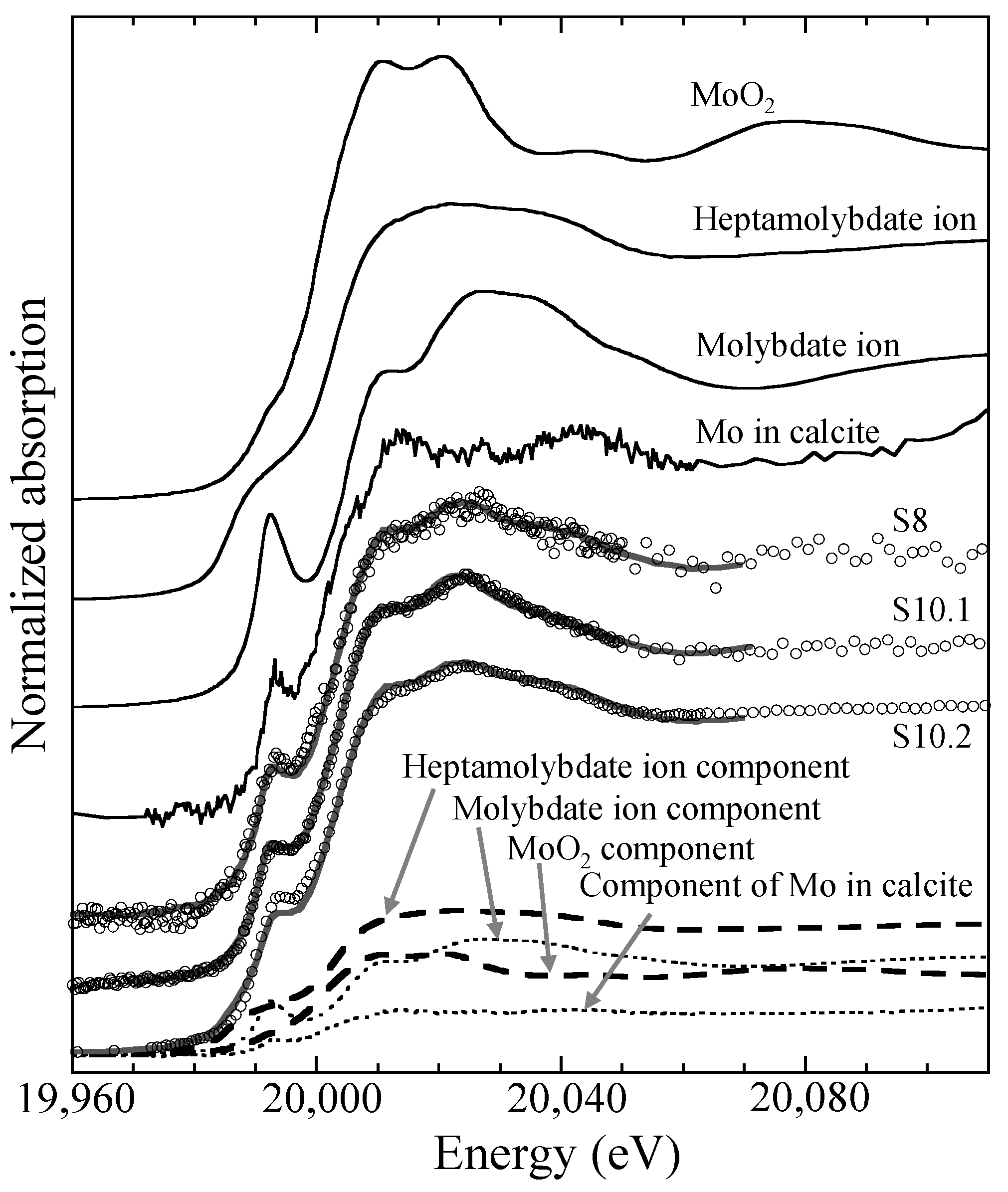 Minerals 08 00288 g004