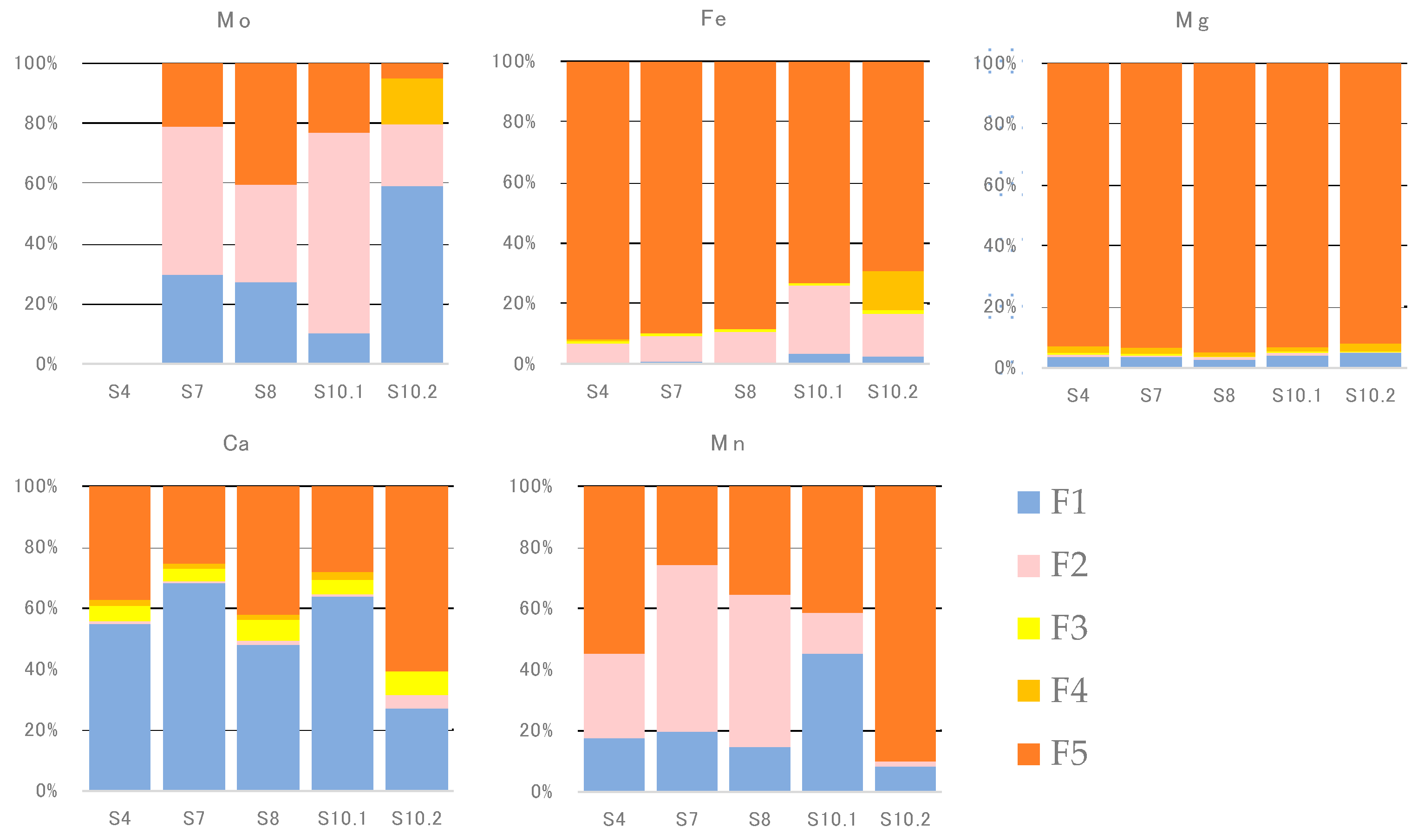 Minerals 08 00288 g0a2