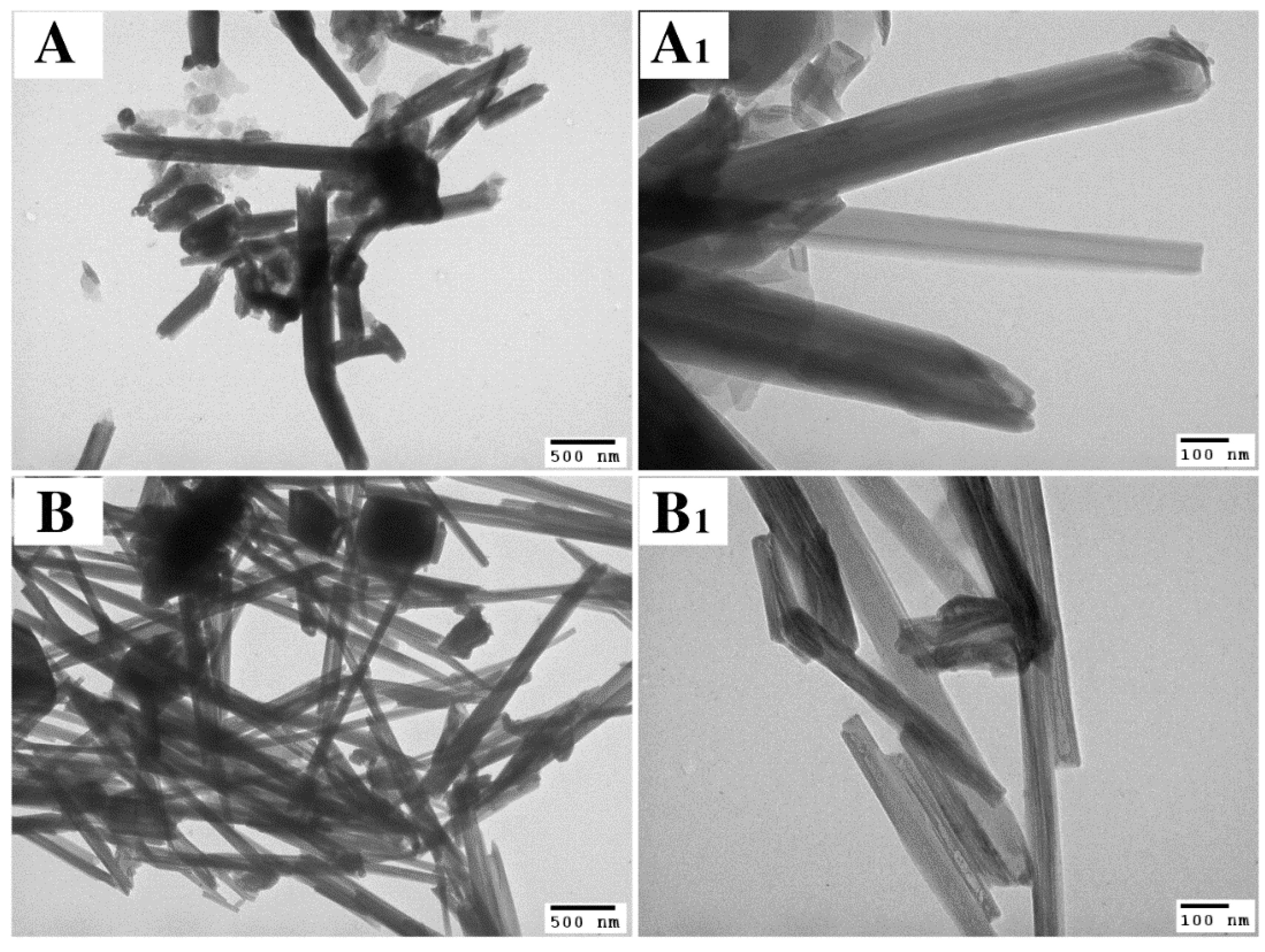 Minerals 08 00290 g006