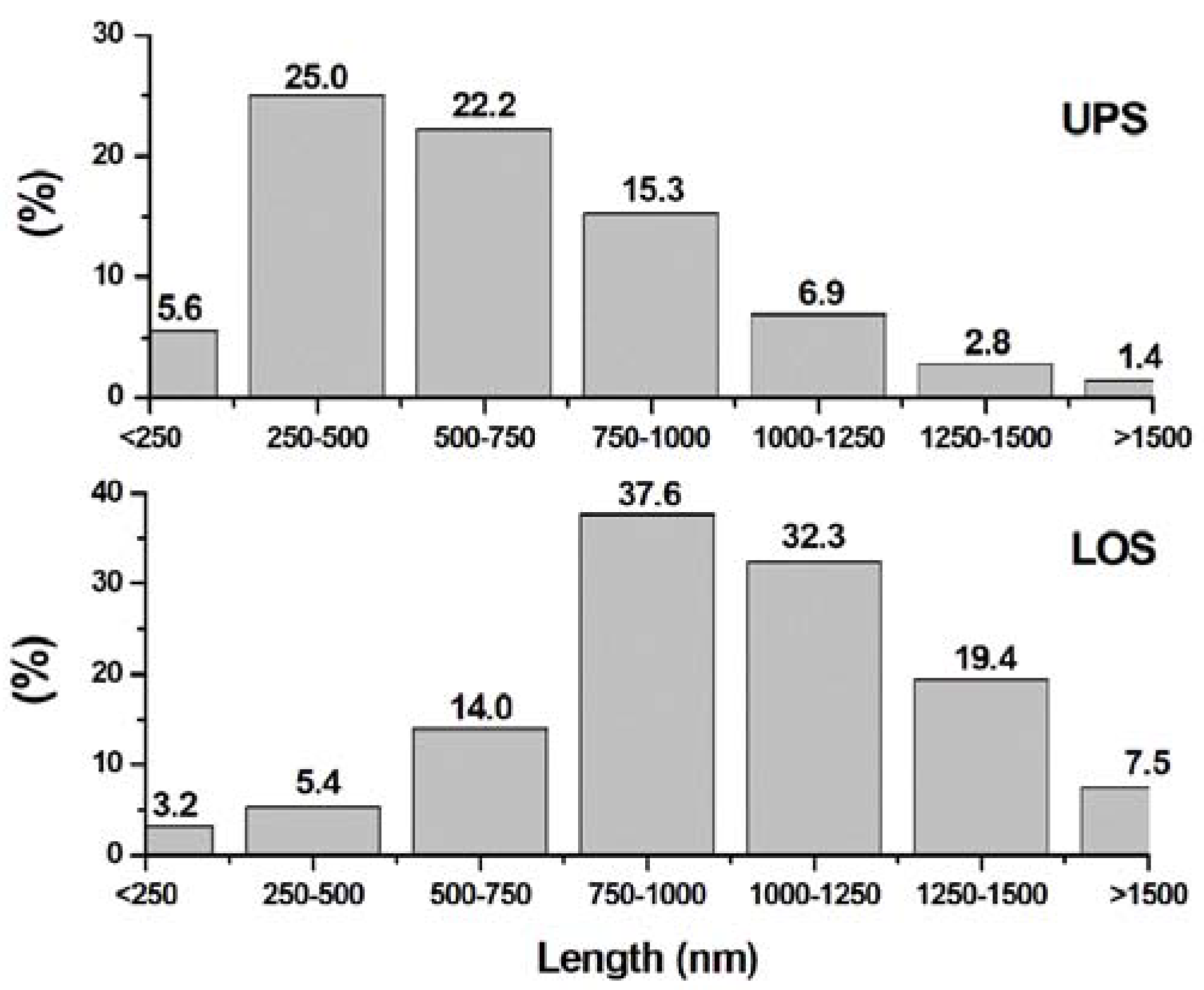 Minerals 08 00290 g007