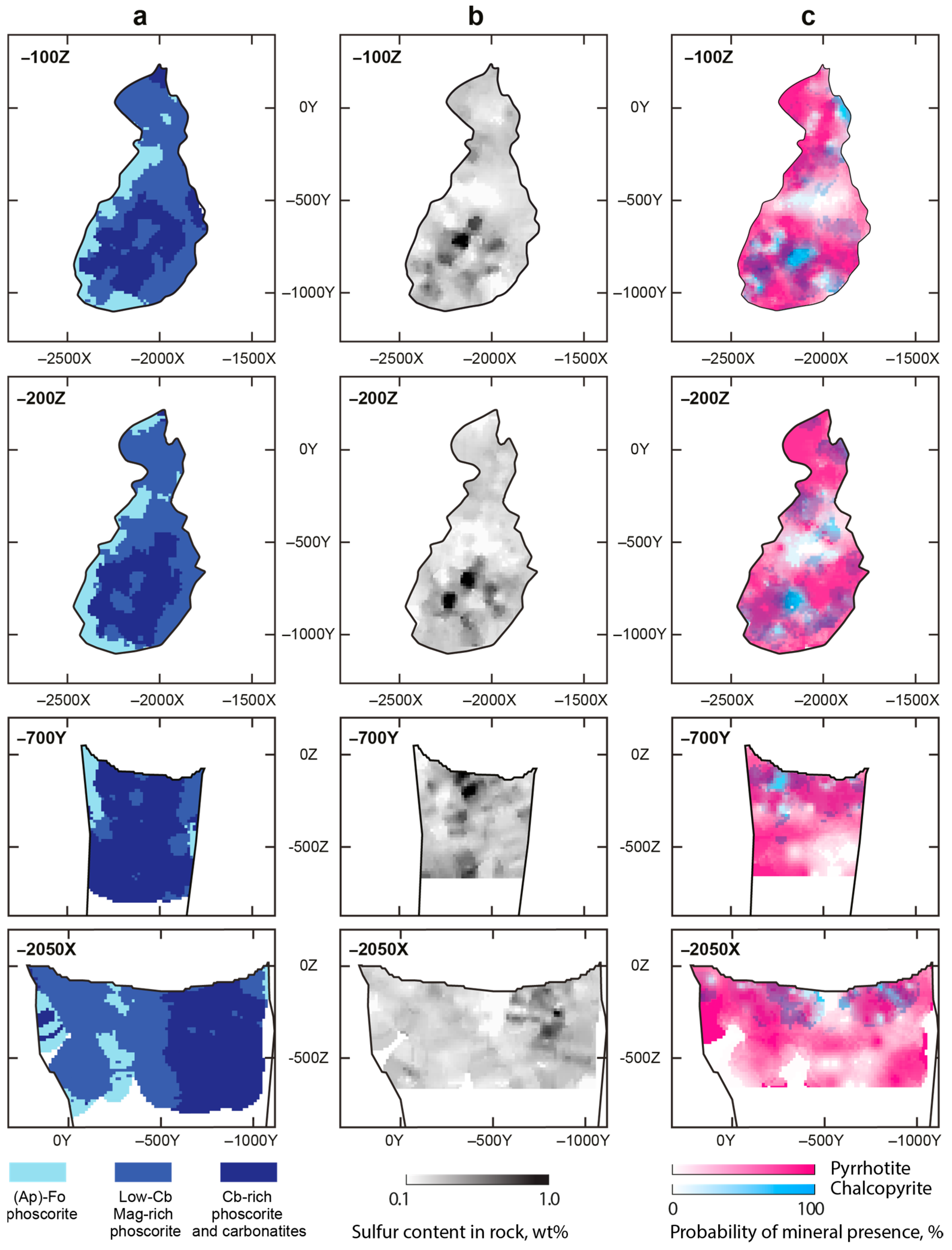 Minerals 08 00292 g001 Minerals 08 00292 g001