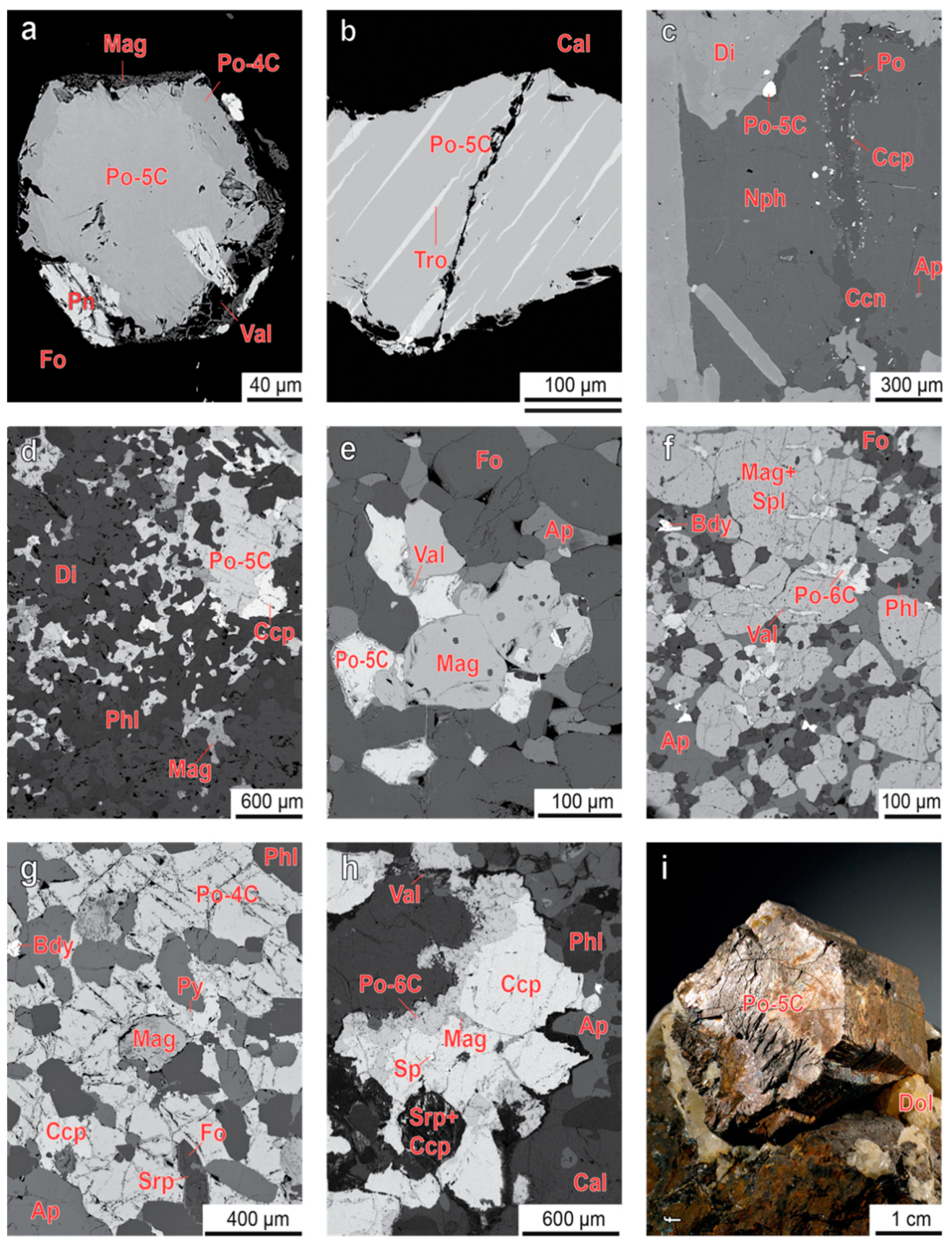 Minerals 08 00292 g002 Minerals 08 00292 g002
